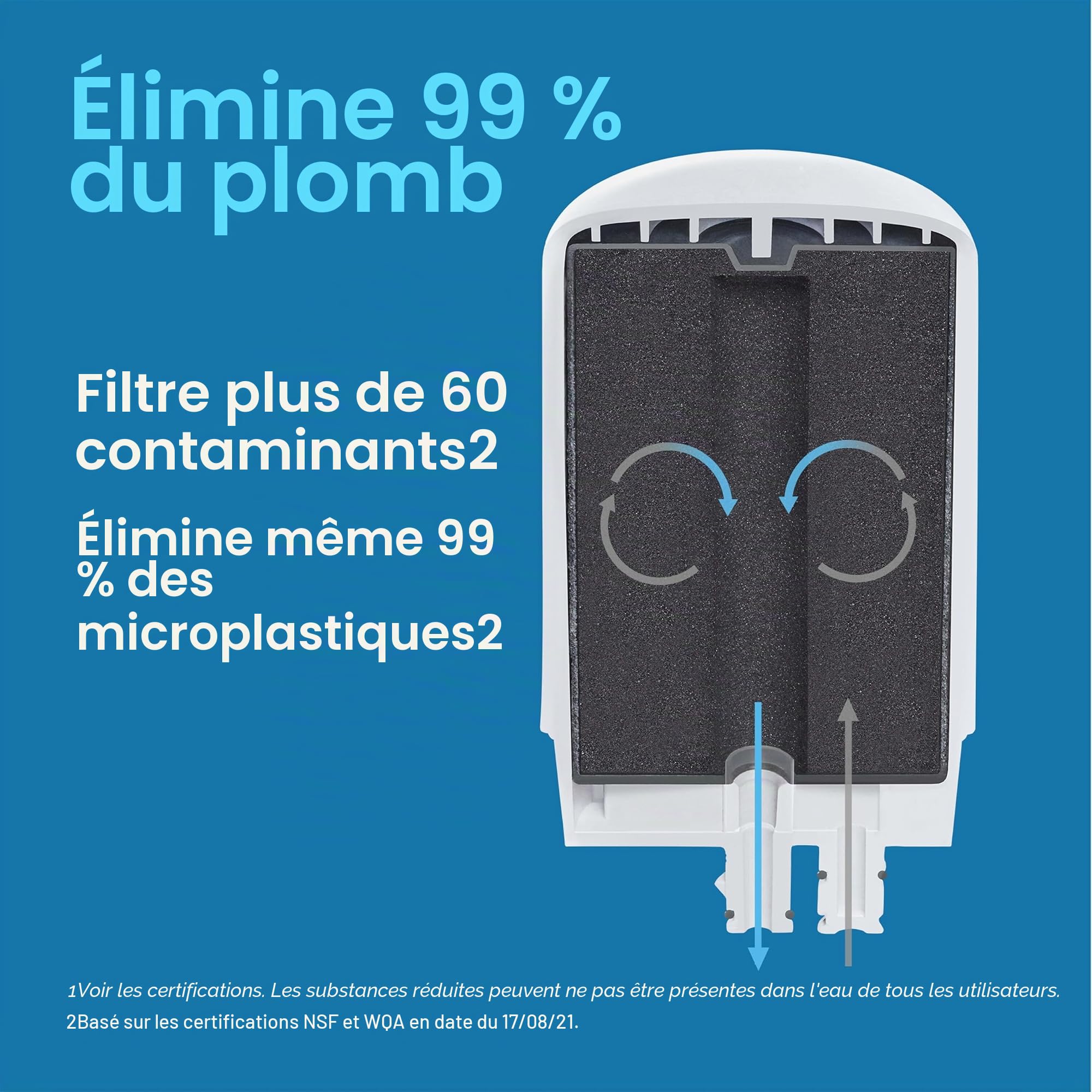 Brita Système de filtre à eau pour robinet, réduit le plomb, sans BPA, compatible avec les robinets standard uniquement – Basique, blanc