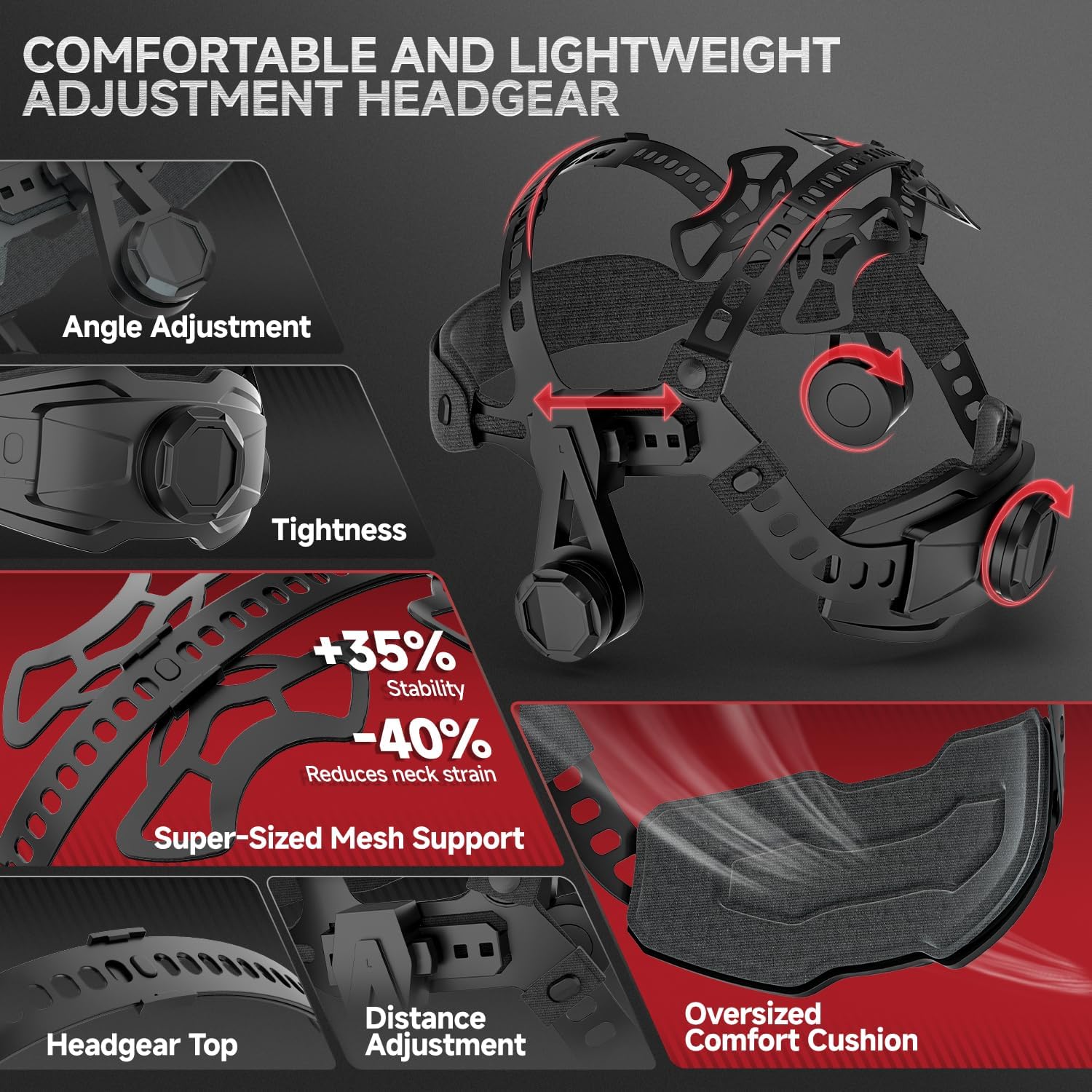ANDELI Welding Helmet - Panoramic 180° View 3.94"X3.74",True Color Auto Darkening Welding Helmet with Light, 6 Arc Sensor, 4/5-8/9-13 Type-C Charging MONERRR-LED