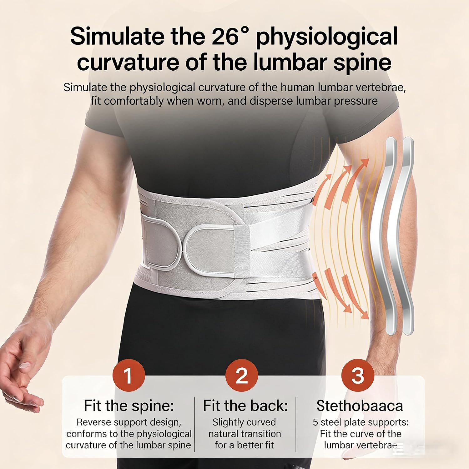 Belt Brace for Men Women and Women Lumbar Support Belt Double Compression Band 5 Plate Support Adjustable Breathable Design for Weightlifting, Sports Posture Correction (XXL)