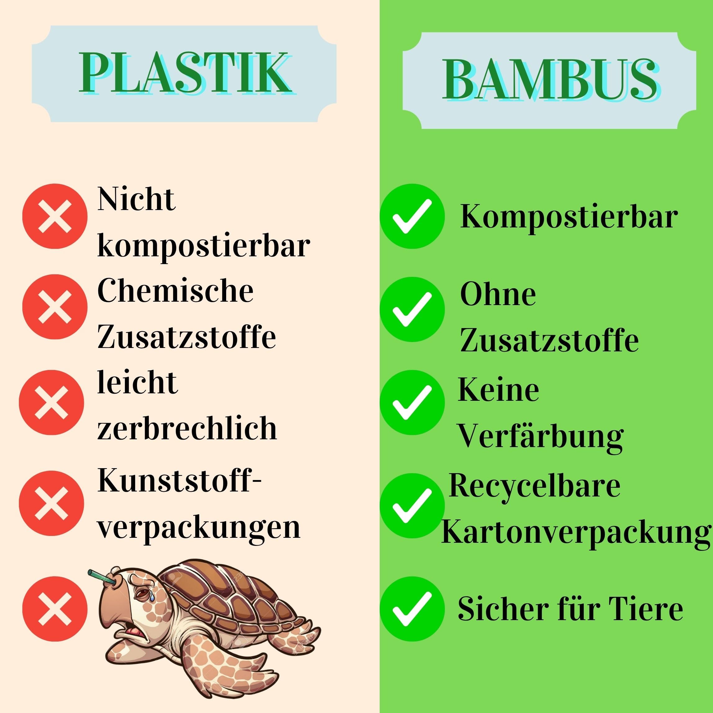 XL 300 Besteck-Set, Bambus, umweltfreundlich, kompostierbar, wiederverwendbar. Kein Holz Geshmack – 100 Gäste (Gabel 16cm/Messer 16cm/Dessertlöffel 14cm). Picknick, Grill, Party, Camping @Claudi Home