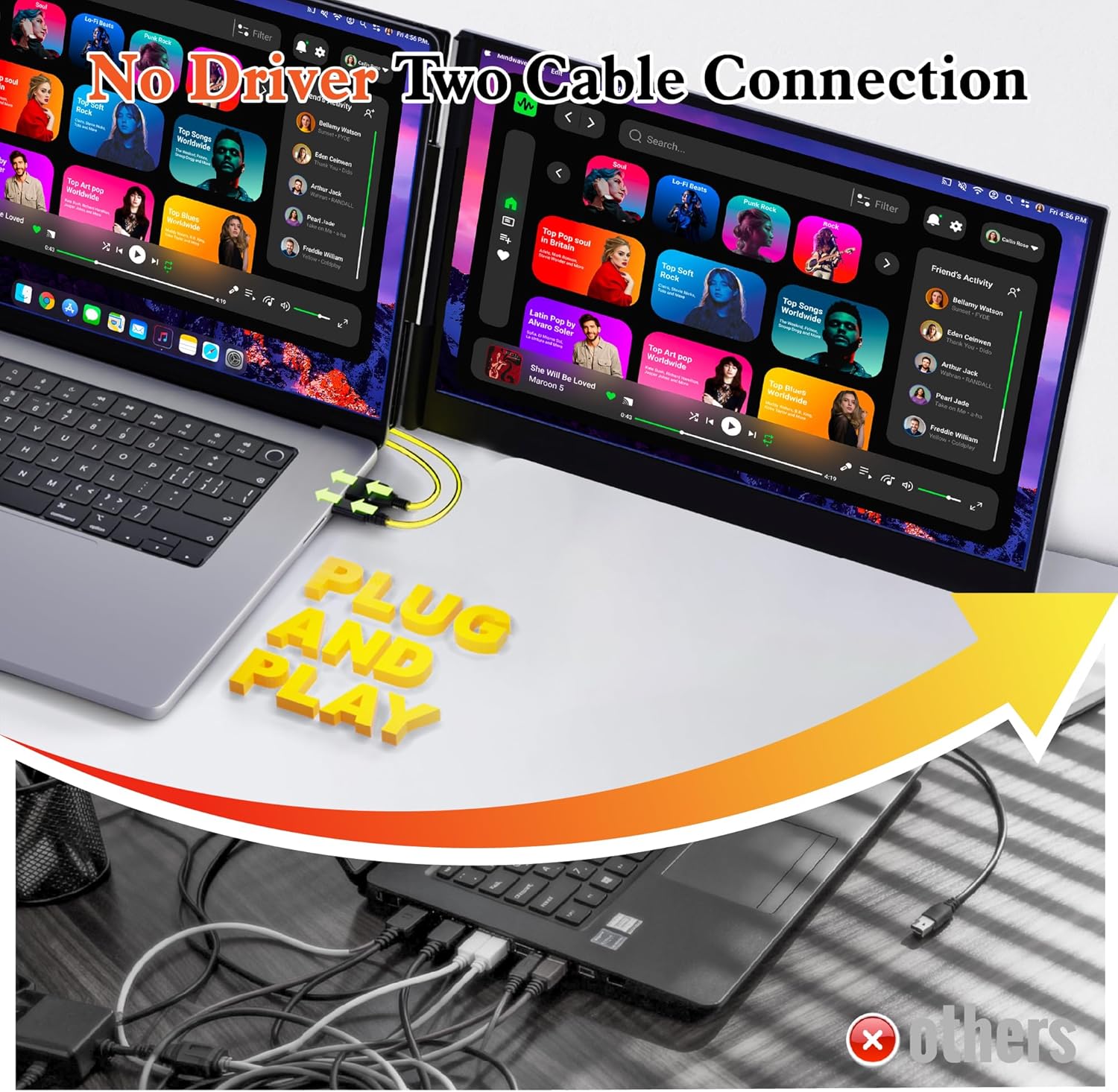 Laptop Screen Extender 15.6" Ultra-Thin, 1080P FHD IPS Dual/Triple Portable Monitor for Laptop, USB-C/HDMI Plug&Play, Fits 17.3" Max Laptops,Travel Screens for Windows/Mac/Chrome/Android/Switch