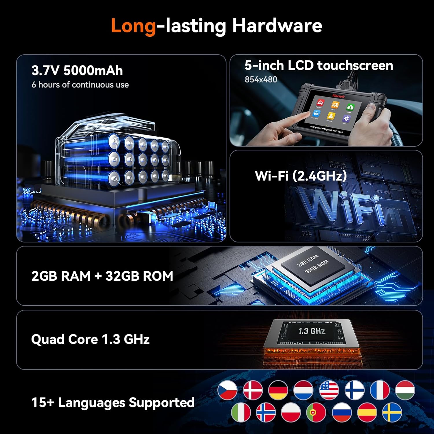 iCarsoft LR V4.0 Bidirectional Diagnostic Scan Tool for Most Land Rover/Jaguar and Other 2 Car Makes from 1996-2023 All System OBD2 Scanner Up to 51 Service Live Data Code Reader AUTO VIN Free Update
