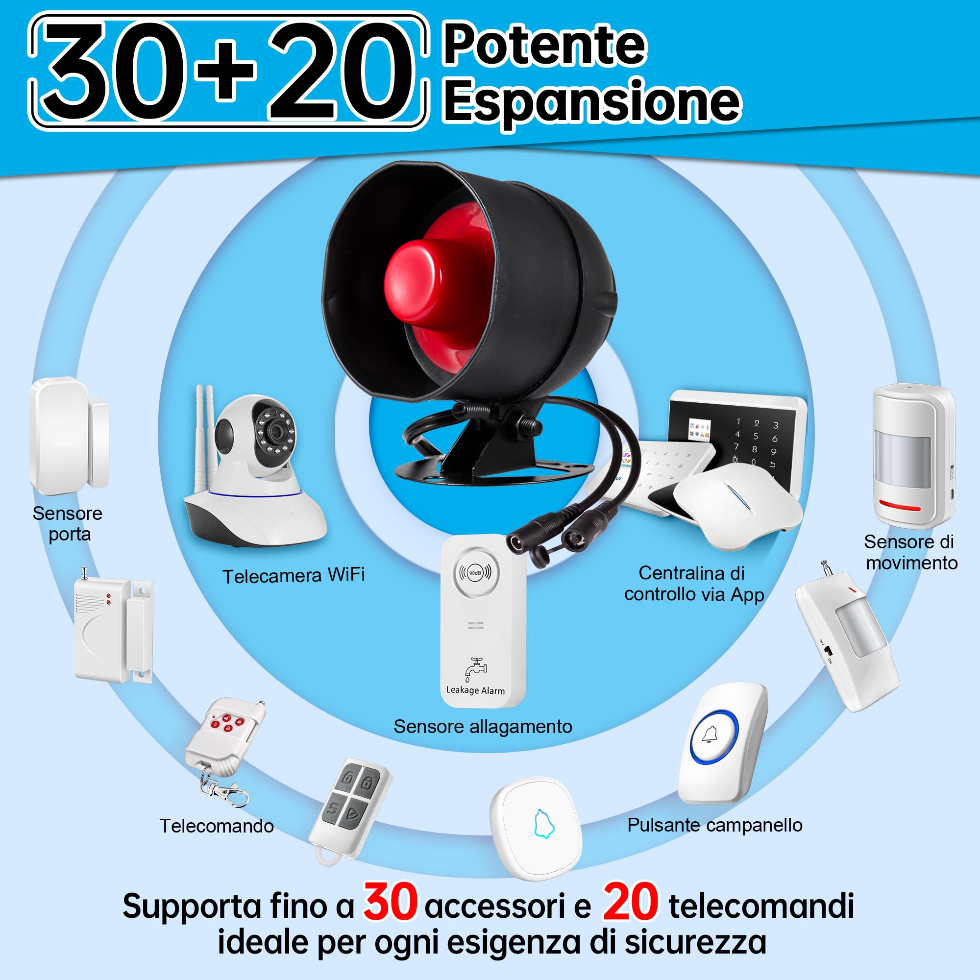 Sistema di allarme WiFi, 120 dB, sistema di allarme radio per la sicurezza domestica, con 2 sensori di movimento e telecomando per capannoni e garage