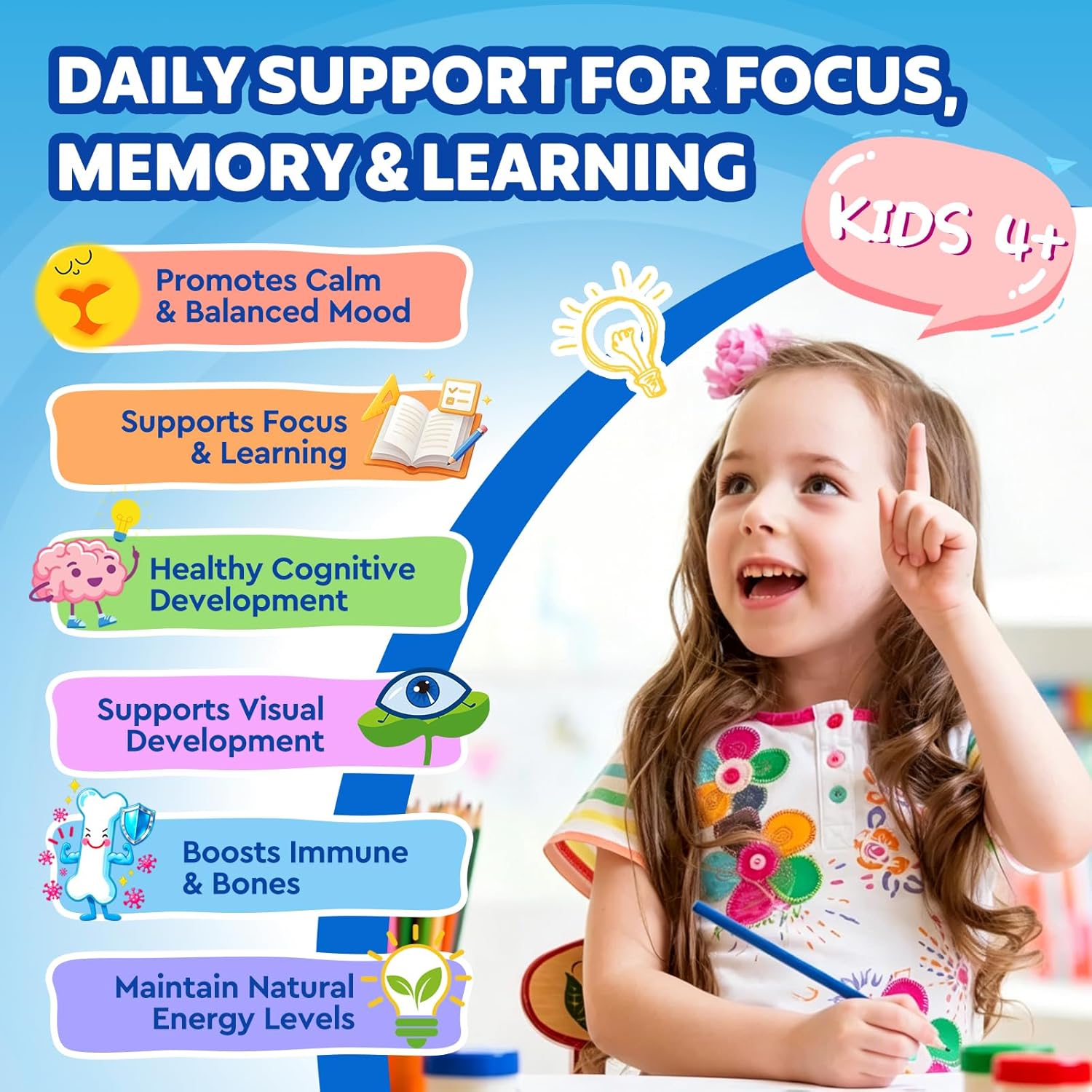 Kids Focus and Attention Supplements with Phosphatidylserine, Omega-3, Magnesium Glycinate & L-Theanine, Brain Vitamins Liquid Drops for Kids Memory, Cognitive, Sleep, Calm & Mood, Strawberry, 2 Fl Oz