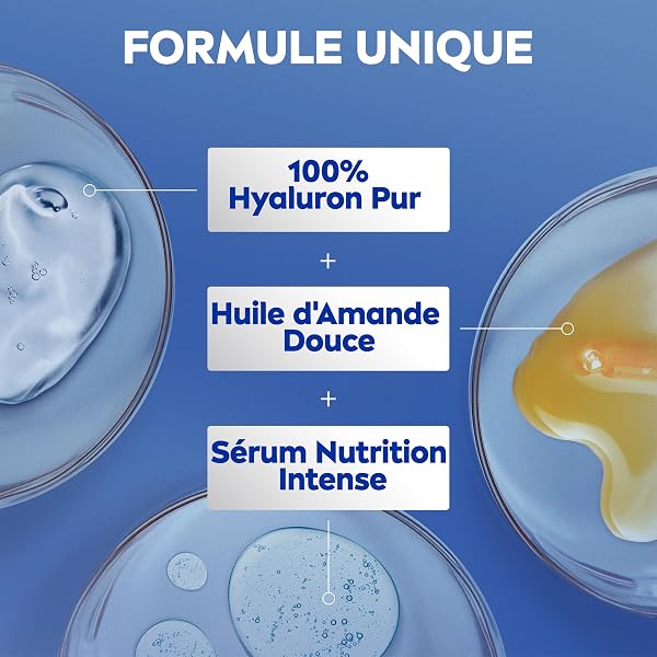 NIVEA Lait corps Hydratation Intense 72H (1 x 625 ml) — Lait Nourrissant à l'Acide Hyaluronique pur & Huile d'Amande Douce — Crème hydratante corps pour peaux sèches à très sèches - 3