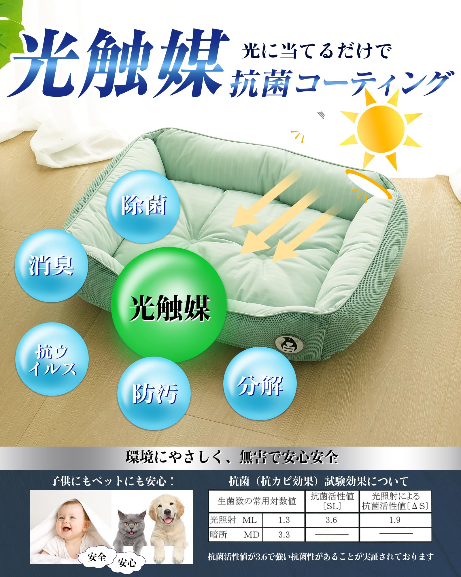 ペット用ベッド！暑さ対策！お出かけに！ Amazon | IMA HOME 【獣医師監修×瞬涼®冷感】 犬 猫 ベッド 夏