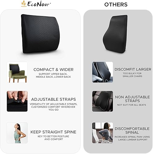 Miniatura 6 de EcoNour Almohada de apoyo lumbar para coche y silla de oficina  Mejora la postura sentada y alivio del dolor de espalda, espuma viscoelástica,
