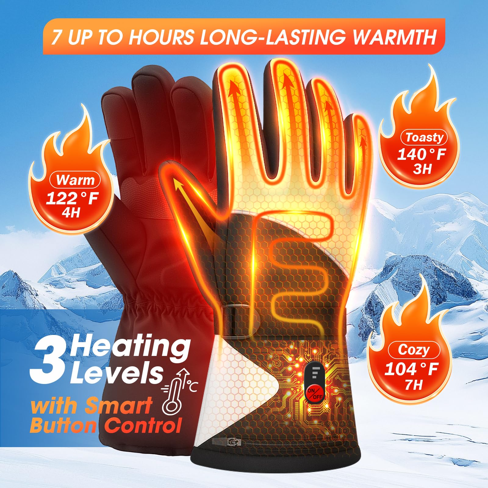 Heated Gloves for Men Women, Upgraded 8000mAH Rechargeable Heated Winter Gloves with Touchscreen, Non-Slip Waterproof Electric Heating Ski Gloves for Winter Outdoor Skiing Snowboarding Sports Work