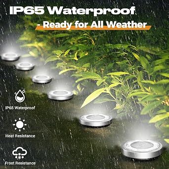 Peasur In-Ground Lights