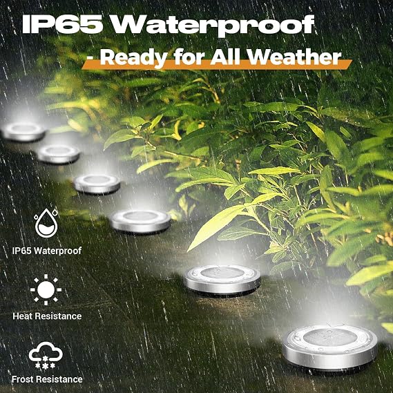 Peasur In-Ground Lights
