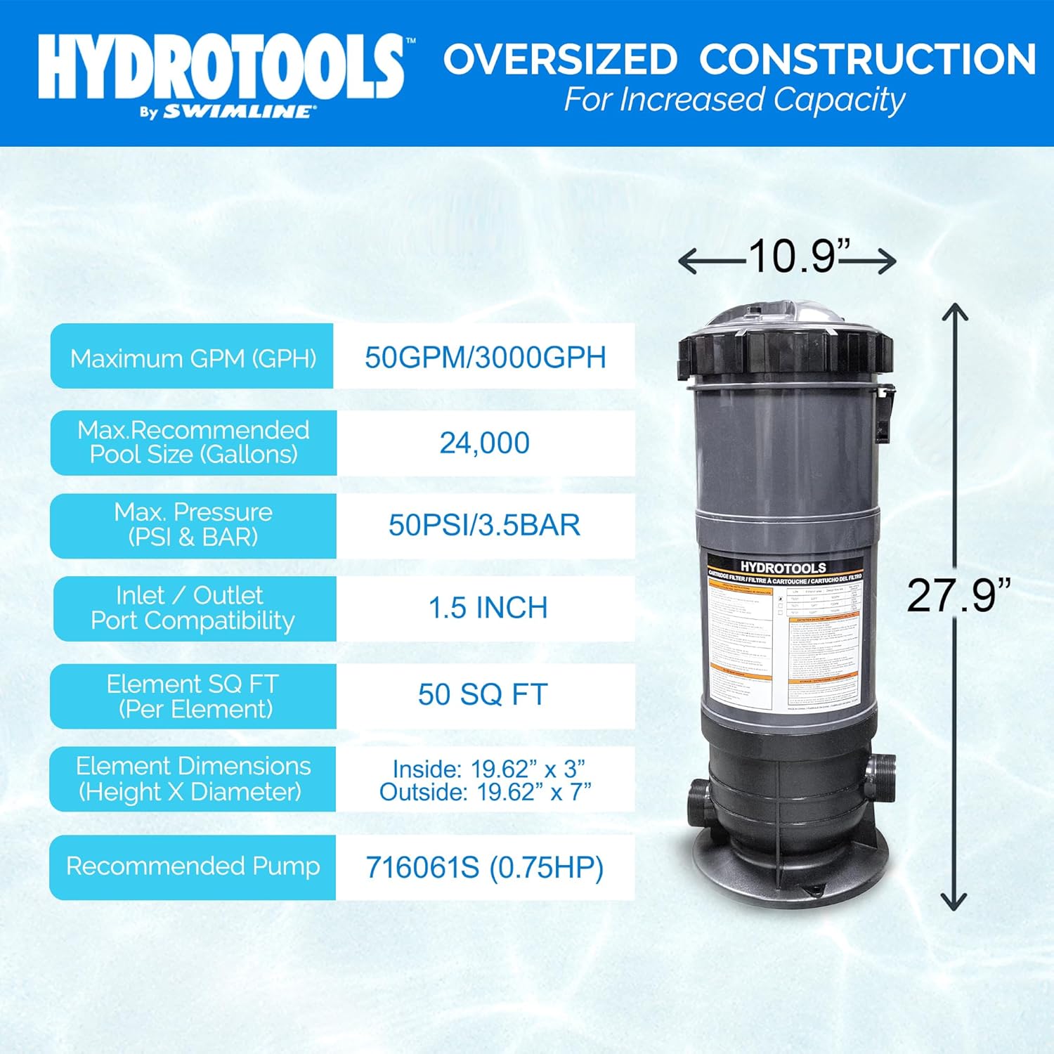 Diagram showing dimensions and specifications of the SWIMLINE HYDROTOOLS filter tank and element, including GPM, pool size, pressure, and port compatibility.