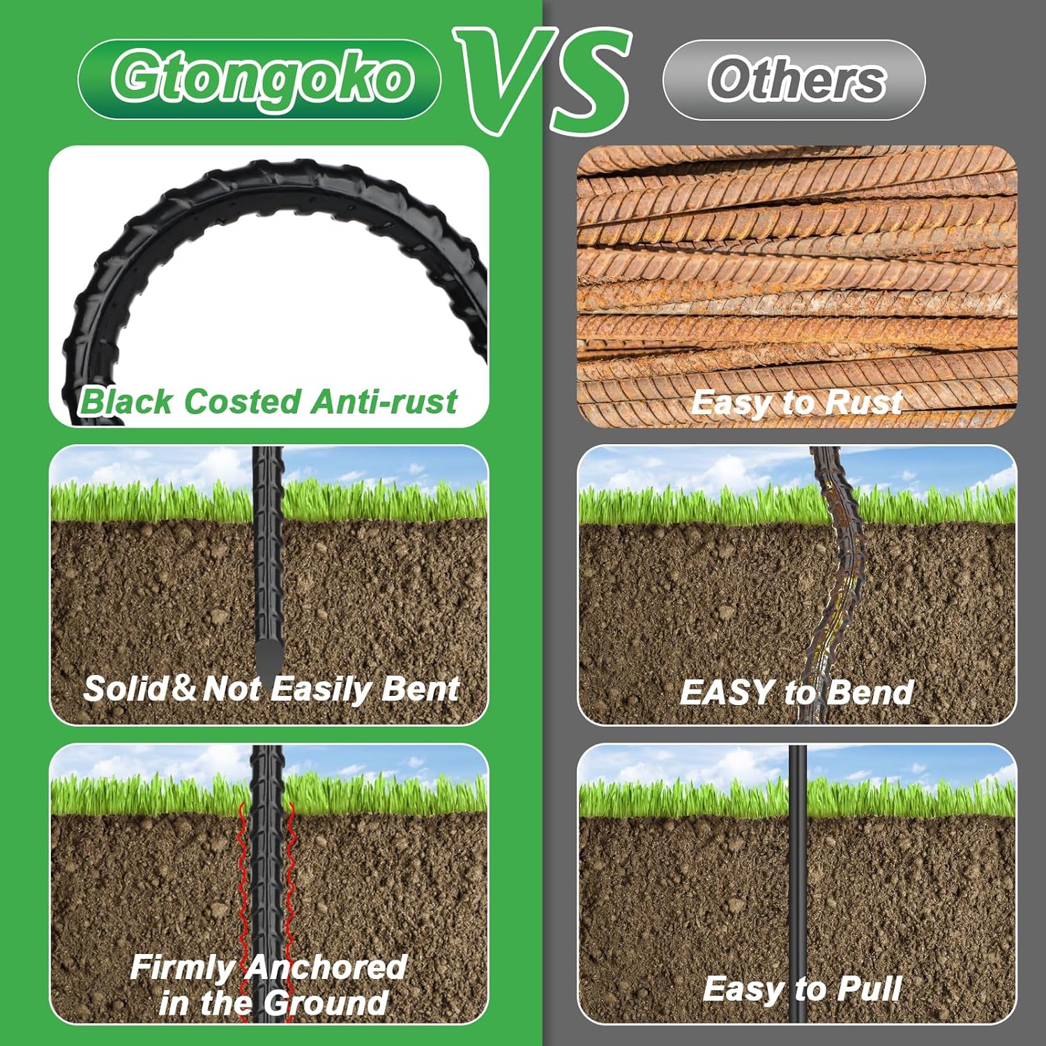 Gtongoko Trampolines Wind Stakes,Heavy Duty U Shaped Rebar Tent Stakes Ground Anchors Galvanized Steel Safety Trampoline Anchors for Camping Tents, Soccer Goals