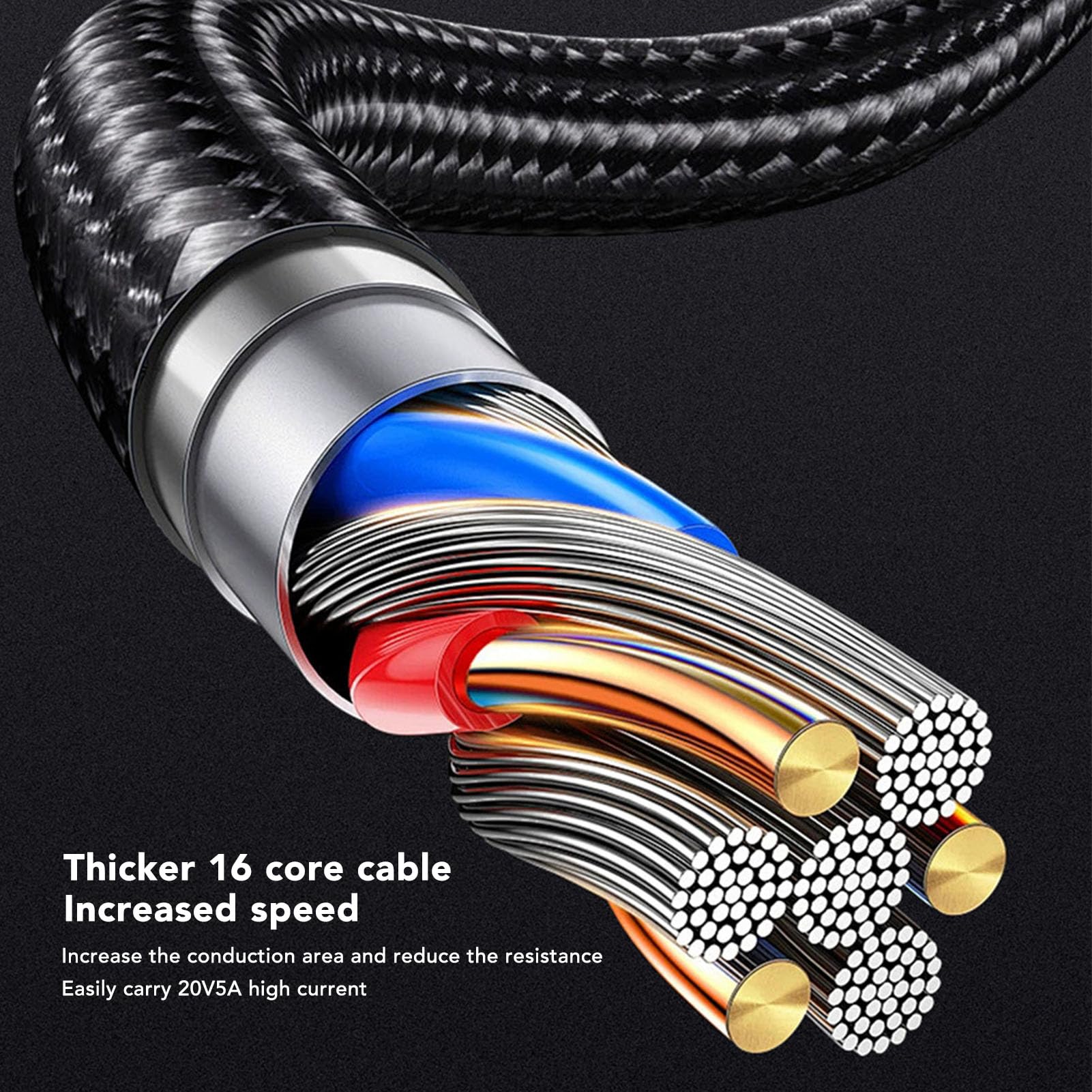 Kabel Przedłużający Typu C, Kabel Danych USB3.2 Gen2 10 Gb/s 4K 60 Hz Kabel Danych Typu C do Typu C Obsługuje Słuchawki z Ekranem Projekcyjnym OTG (50cm)