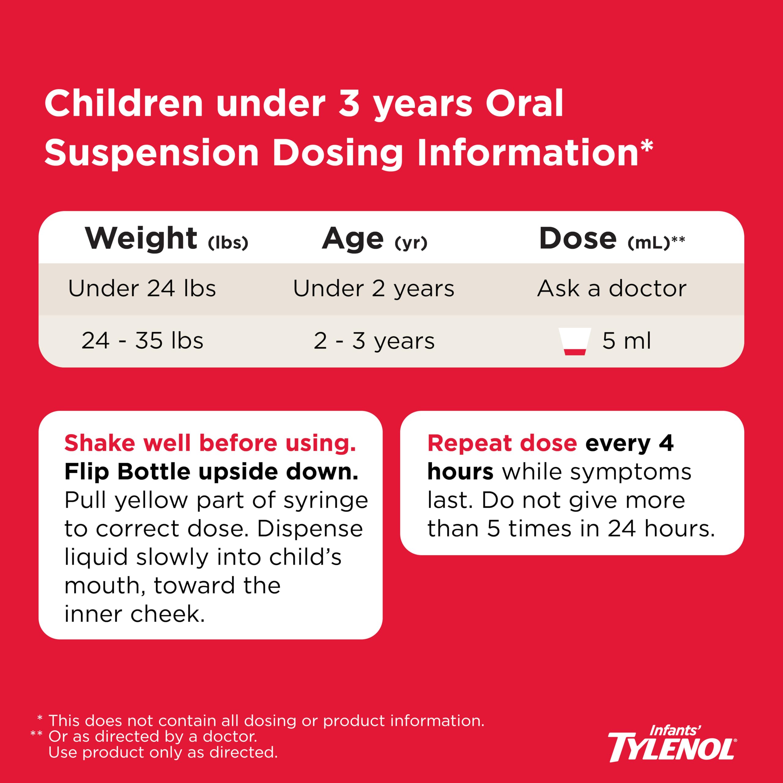 Infants' Tylenol Dye-Free Acetaminophen Oral Suspension, Cherry, 1 Fl Oz — Amazon image 6