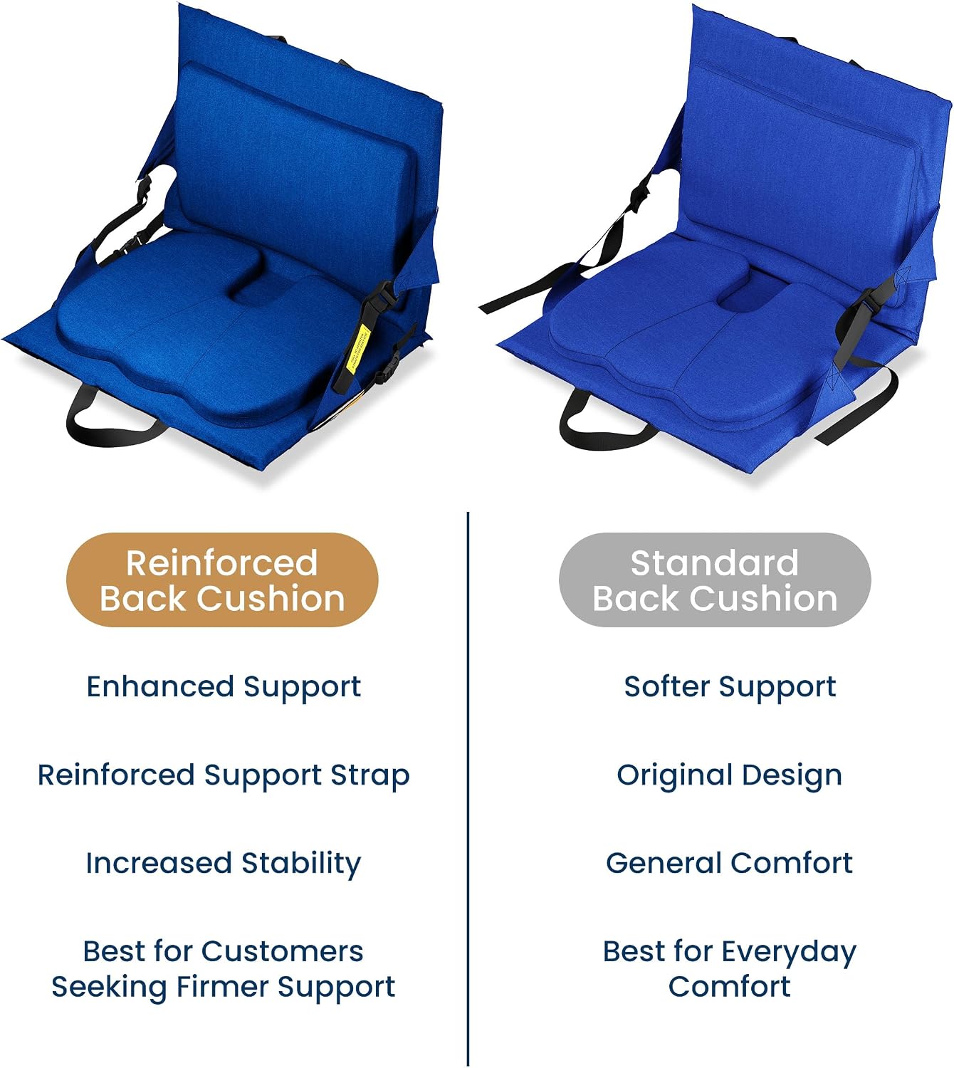 Everlasting Comfort Stadium Seats with Back Support - Adjustable Memory Foam Bleacher Chairs with Back and Cushion, Portable, Easy Folding Stadium Seat Cushion with Storage Pocket (Reinforced) image 3