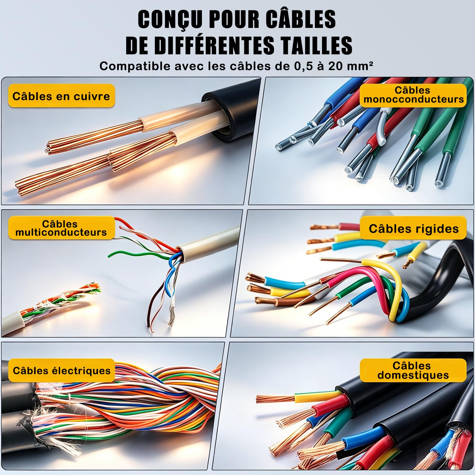 Denudeur Cable Electrique 1-20mm Machine 6 Canaux et 5 Lames
