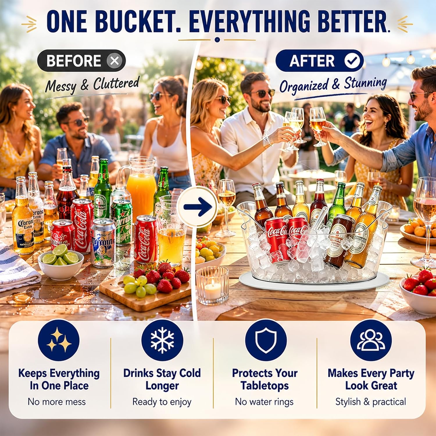 Ice Buckets for Parties 6.5L, Clear Beverage Tub with 2 Ice Scoops & Silicone Drip Tray, Plastic Ice Bucket Beverage Tub for Wine, Beer, Champagne, Mimosa Bar, Wedding, Pool and Home Party, 3.5 Gallon | 6.5L Large Ice Buckets