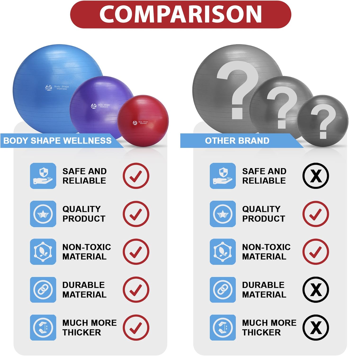 Exercise Ball Chair (Multiple Sizes) For Fitness, Stability, Gym, Balance & Yoga - Professional Quality Anti-Burst Extra Thick Fitness Ball - Great for Pilates, Abdominal Workout and Office Chair. : Sports & Outdoors