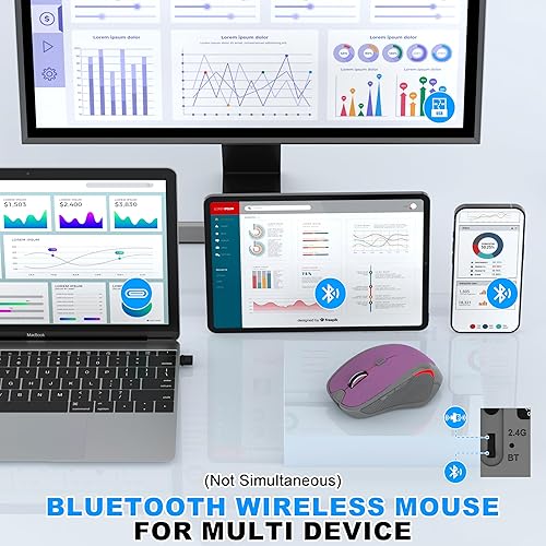 Miniatura 2 de Ratón inalámbrico para computadora Bluetooth, 2.4G recargable pequeño ergonómico ratón óptico jiggler para oficinahogar con botones de avanceatrás y