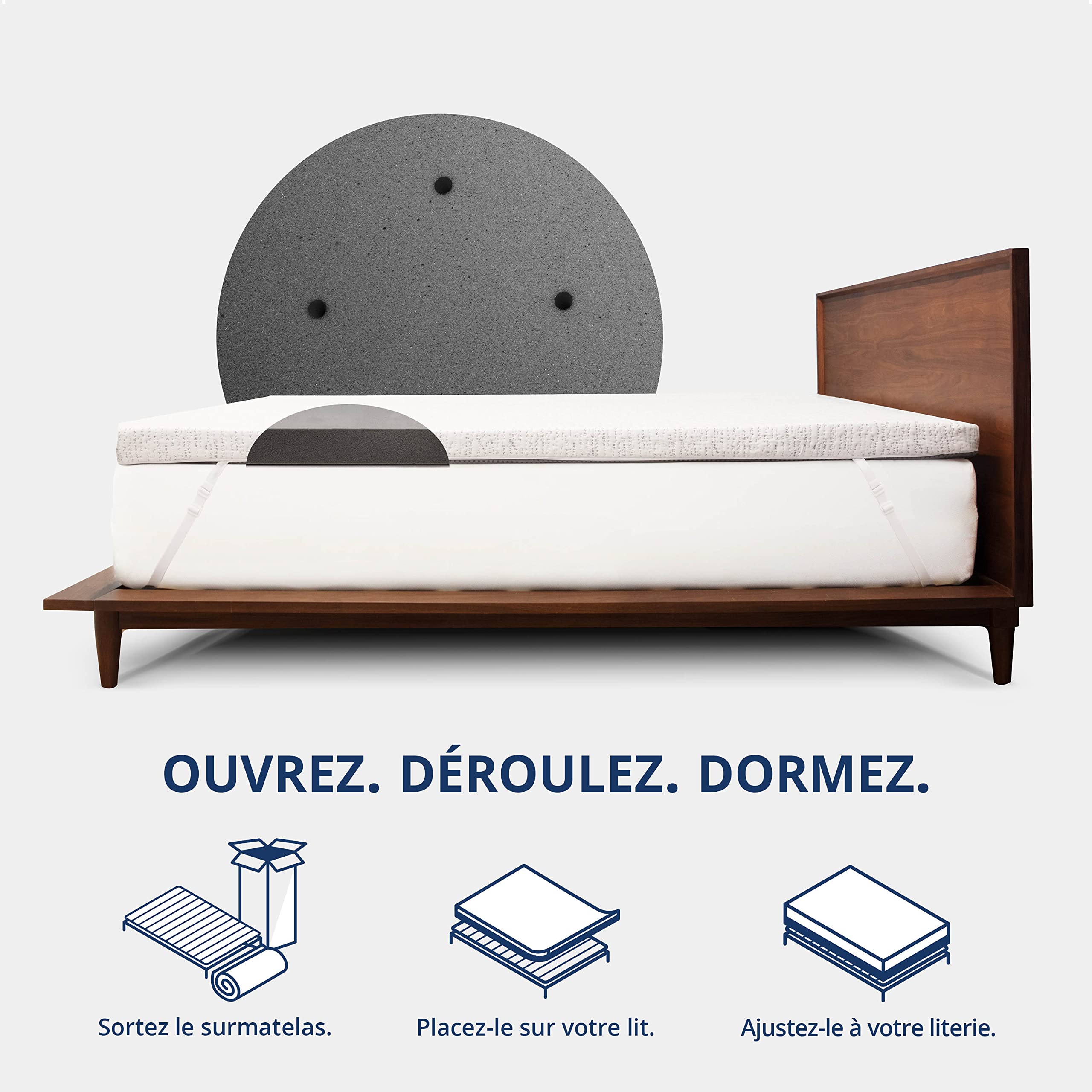 ViscoSoft - Surmatelas 180 X 200 Mineral, Surmatelas Mémoire De