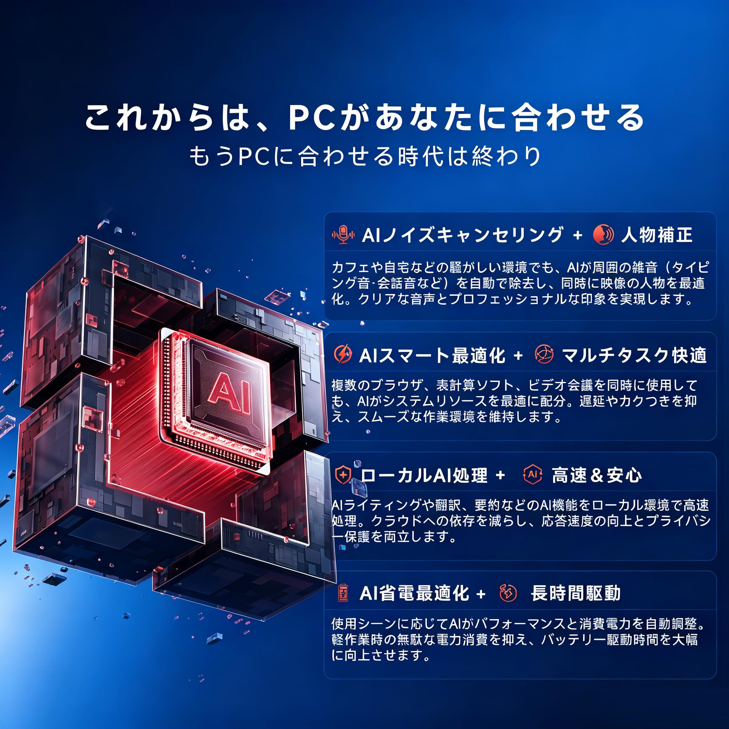 Amazon.co.jp: BMAX ミニ PC 小型パソコン Intel Ultra5 7730U 同等