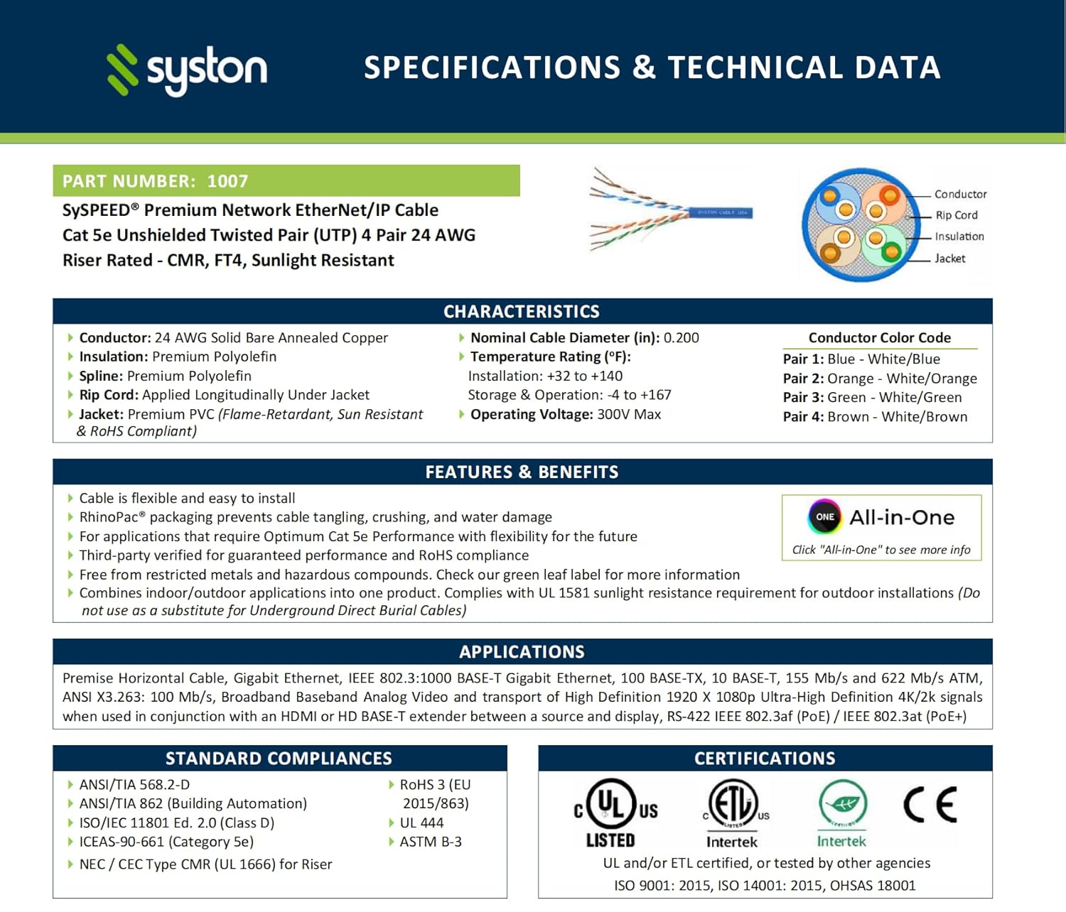 Syston Cable Technology Cat 5e Ethernet Network Cable - 250 FT，350MHz 24AWG Solid Bare Copper Wire Outdoor/Indoor, Bulk No Ends 10 Ft to 1000 Ft Available, Heat Resistant Riser Rated - CMR