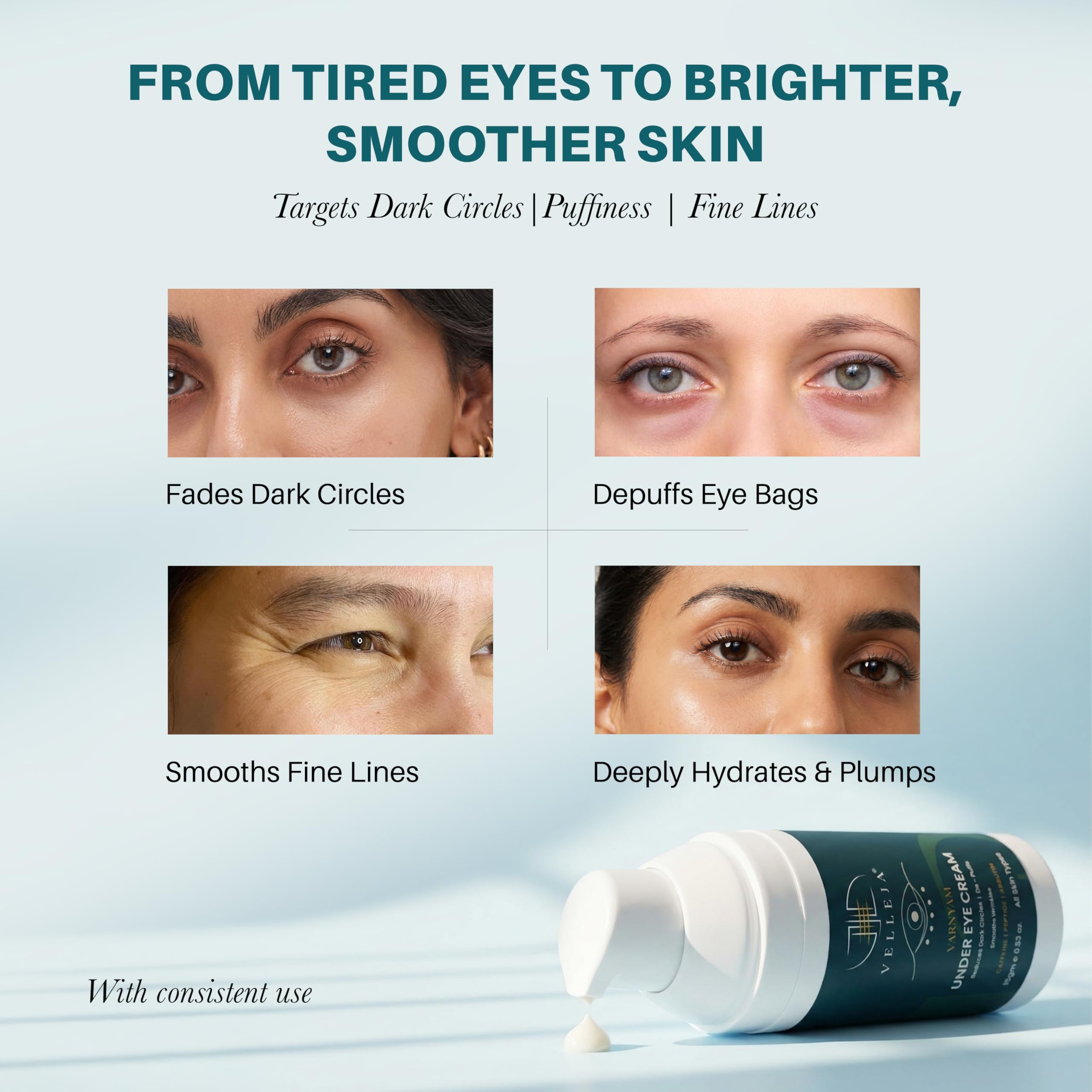 Under Eye Cream for Dark Circles I 5% Peptides, 4% Caffeine & 3% Bakuchiol | Reduces Puffiness & Fine Lines | Eye Serum for Men & Women — Amazon image 3