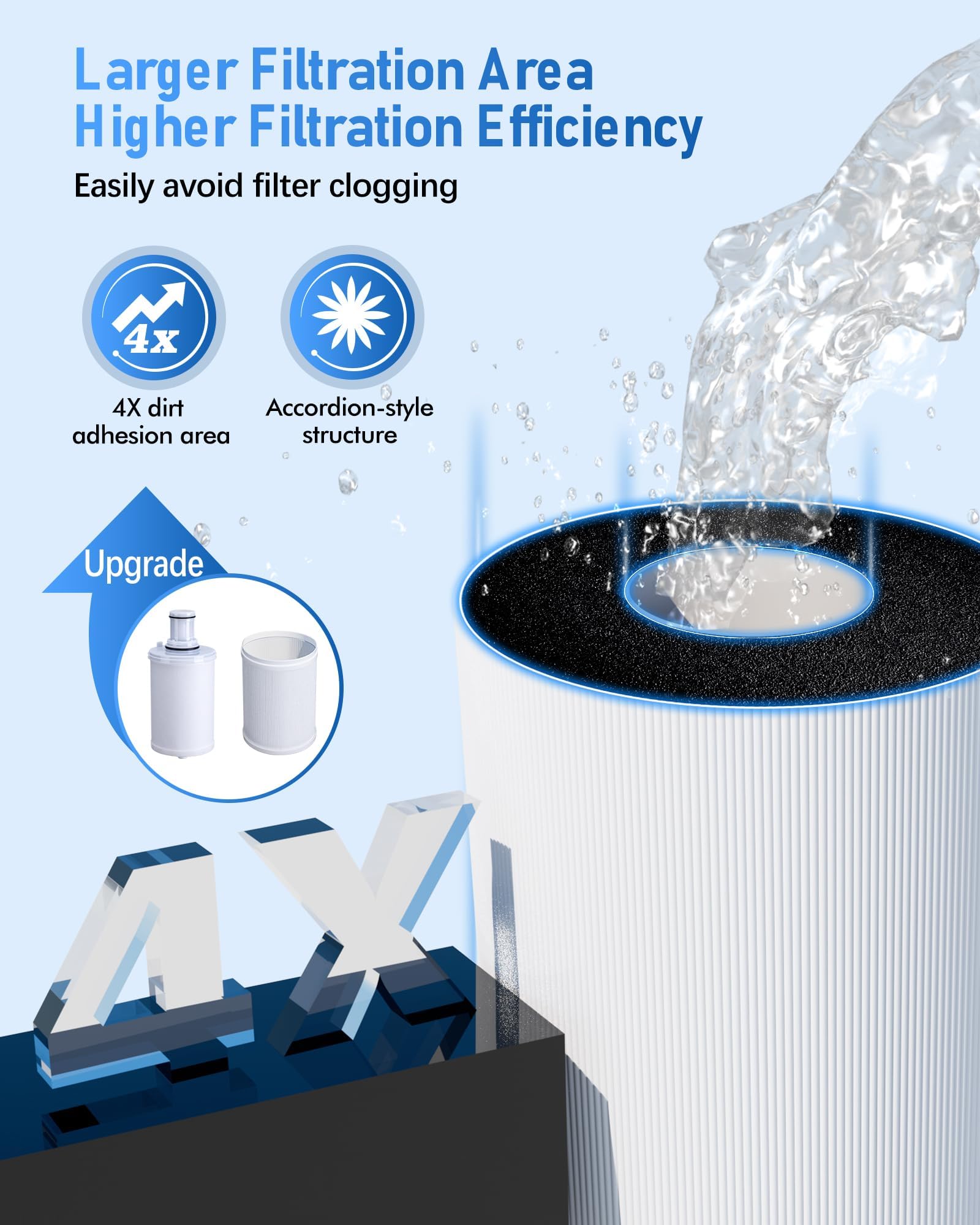 Amazon | 100186 amway espringウォーターフィルターシステムと互換性