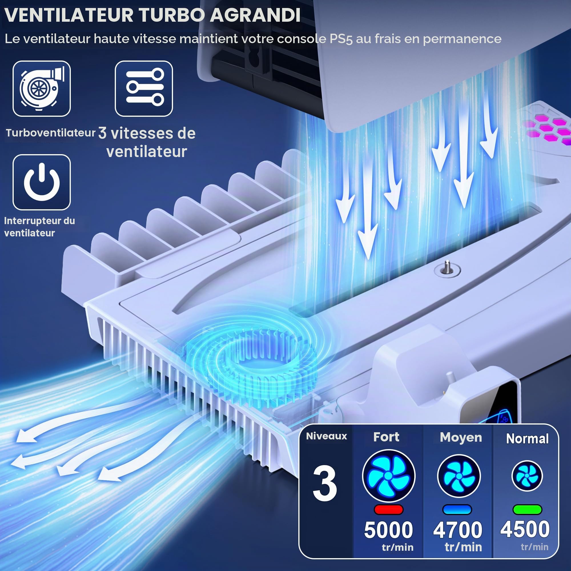 HELLCOOL Refroidisseur PS5, Support PS5 avec Ventilateur de Refroidissement/Chargeur Double Manette/14 Emplacements de Jeu/Lumières RVB/Port USB, Socle PS5 pour PS5 Disc/Digital Edition/PS5 Slim