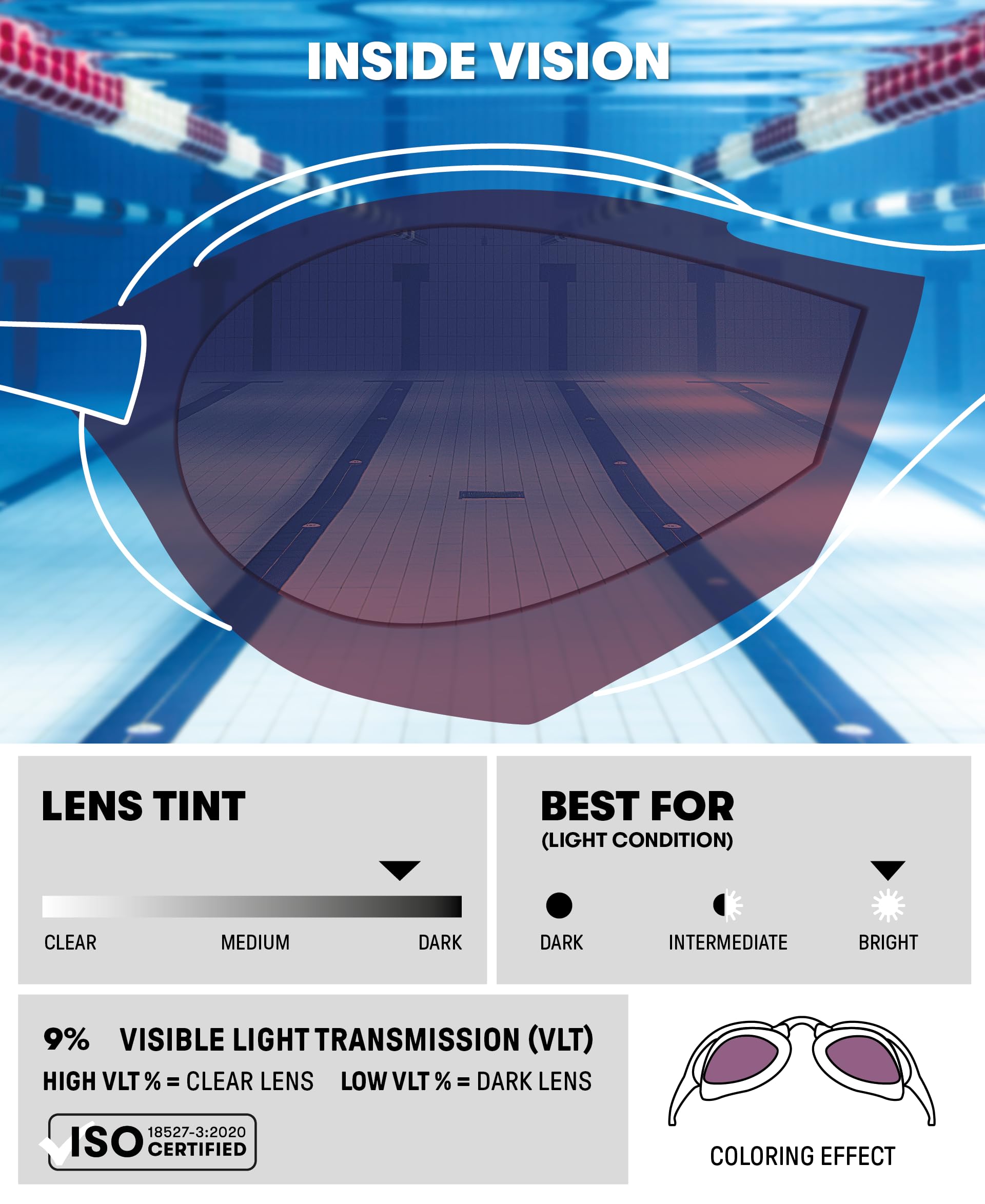 ARENA COBRA TRI SWIPE MIRROR