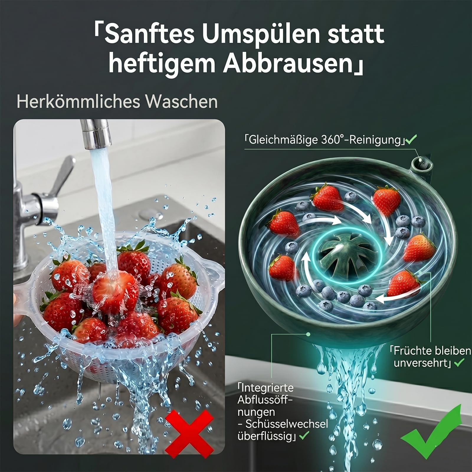 Beeren WaschschüSsel Keramik, SpüLmaschinenfest, Leicht & Praktisch für Küche, Camping mit Fruchtgabel ，A – Dunkelblau