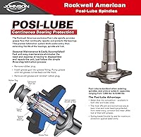 Vista 5 de Eje Polea para remolque de 3,500 Libras con ballestas, pernos y gancho. Pernos de 5x4.5 pulgadas., Acabado de polvo negro