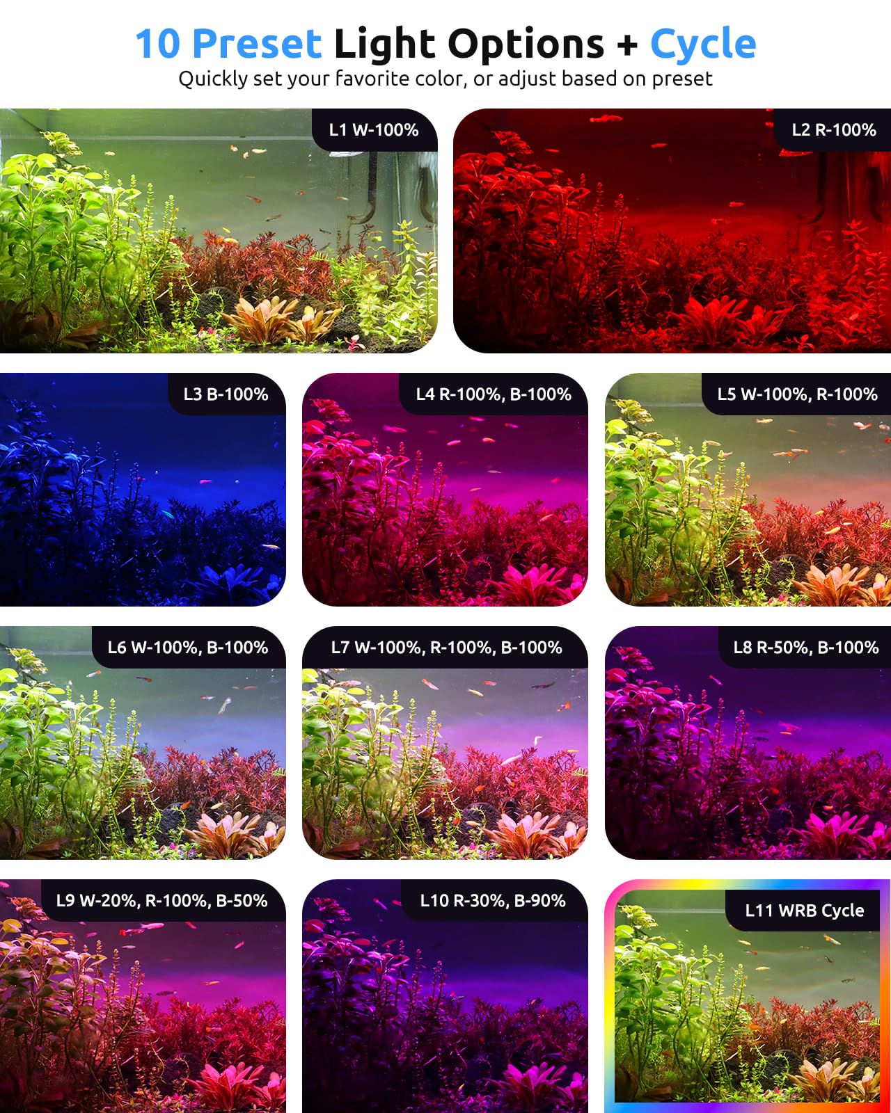 LED Aquarium Light for 12-18in Freshwater Tank, Full Spectrum Aquarium Light for Plant Growth, 6H/8H/12H Timer, WRB 3 Channel Customizable, 10 Brightness & 11 Colors, Adjustable Bracket - 12W