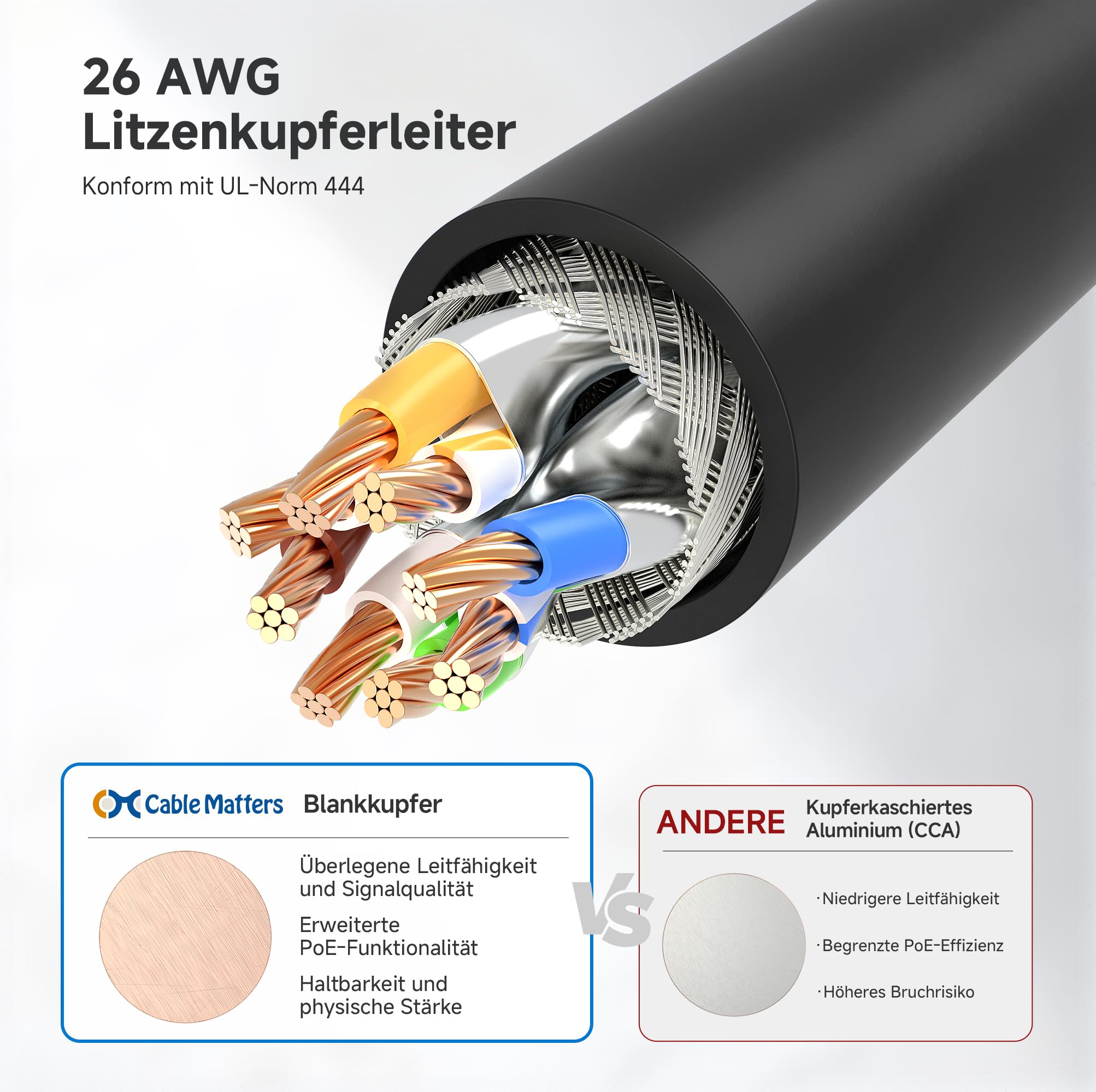 Cable Matters 160012-BLK-150