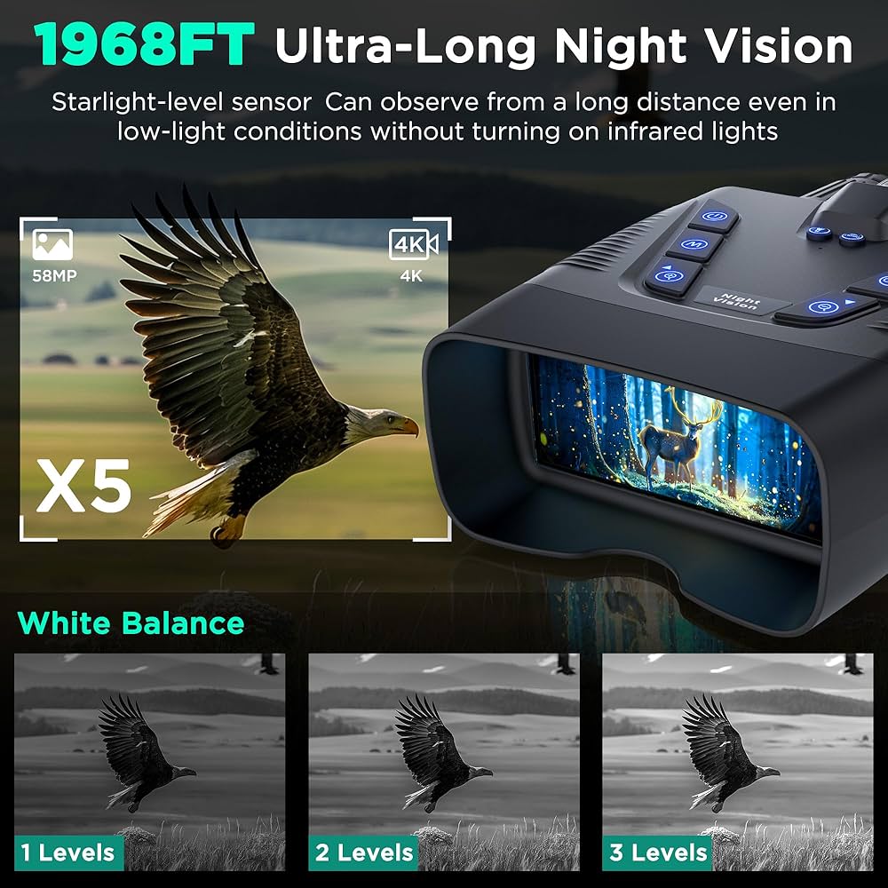 Amazon.com : Night Vision Goggles, 58MP Full-Color 4K Night
