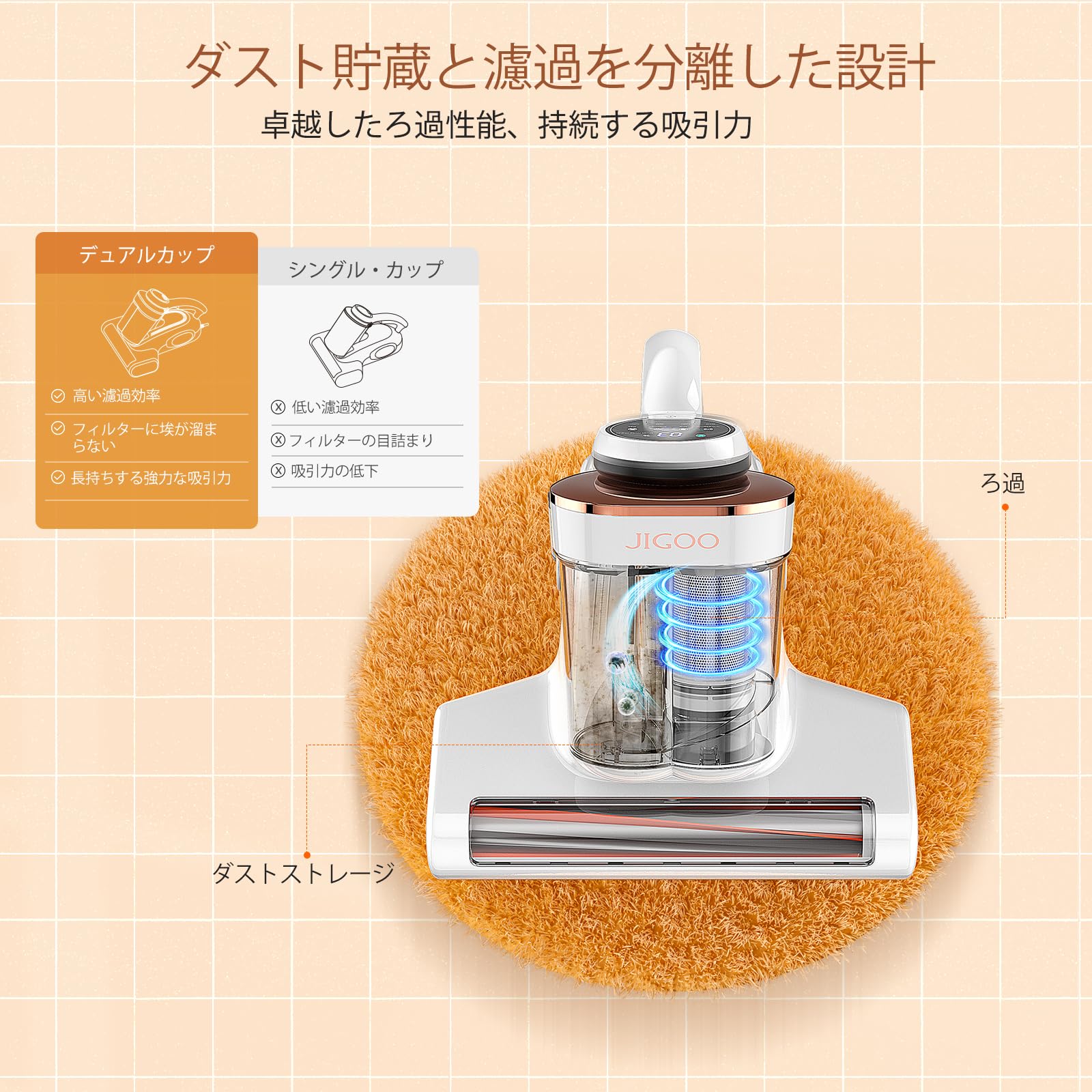 Amazon | JIGOO J300 布団クリーナー ダニフィルター分離設計 500W 