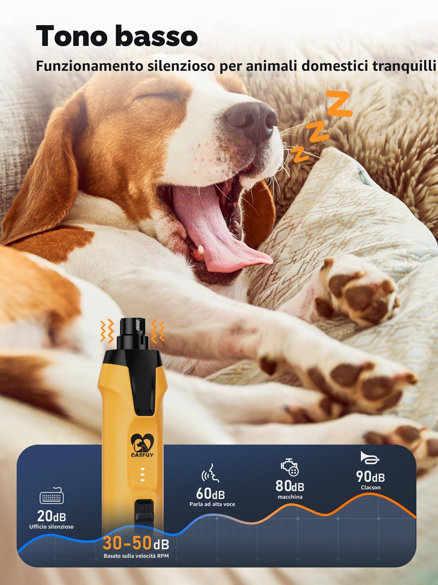 Casfuy Smerigliatrice per unghie per cani a 6 velocità – 50%+ Boost Power Dog Nail Trimmers Silenzioso con tappo antipolvere e 2 luci LED e batteria da 2000 mAh e motore elettrico da 4,8 V per cani di