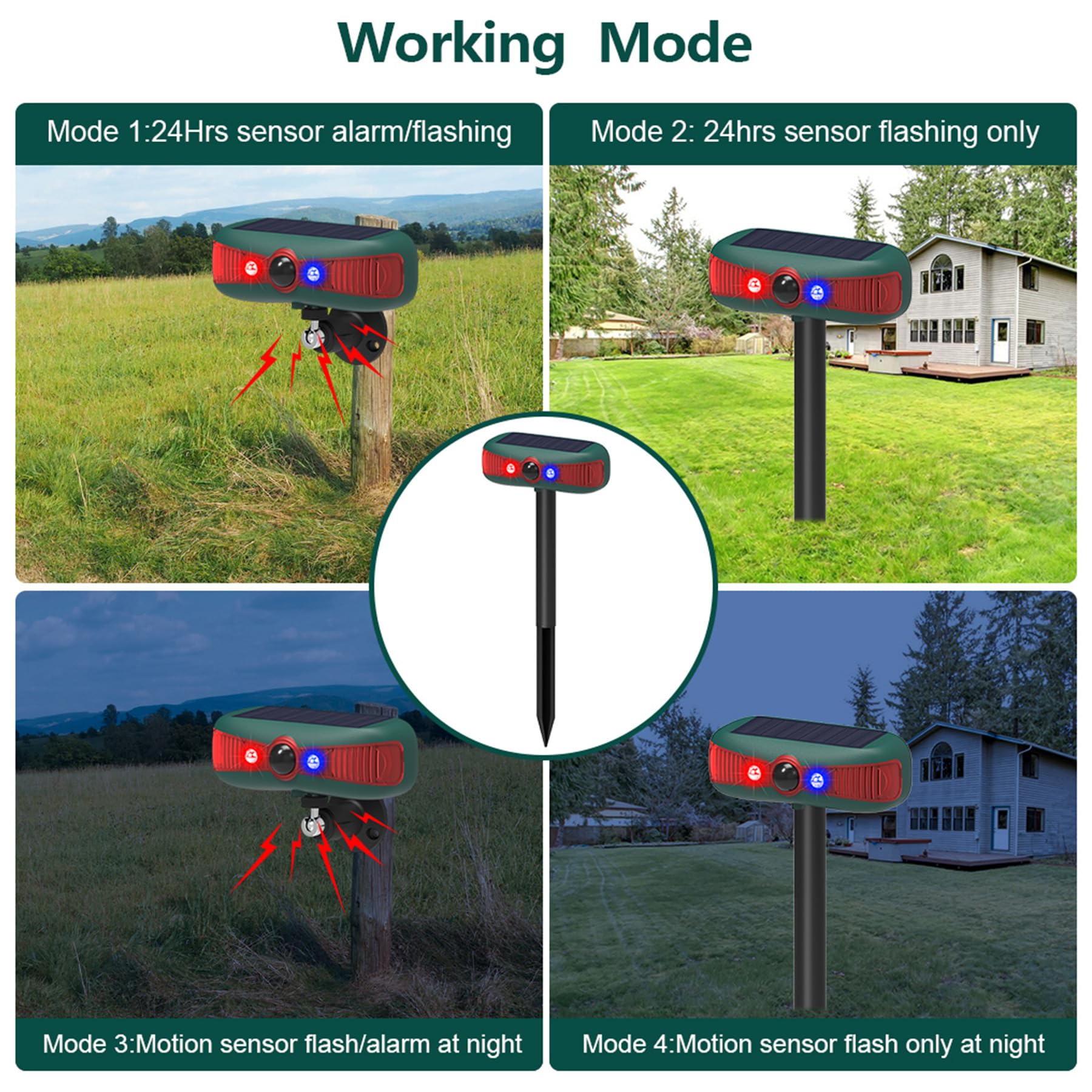 Alarma solar con sensor de movimiento para exteriores, 13 sonidos diferentes, alarma de perro ladrido, 129 dB x 2 sirena fuerte, 4 modos de trabajo, 2 luces estroboscópicas, detector de