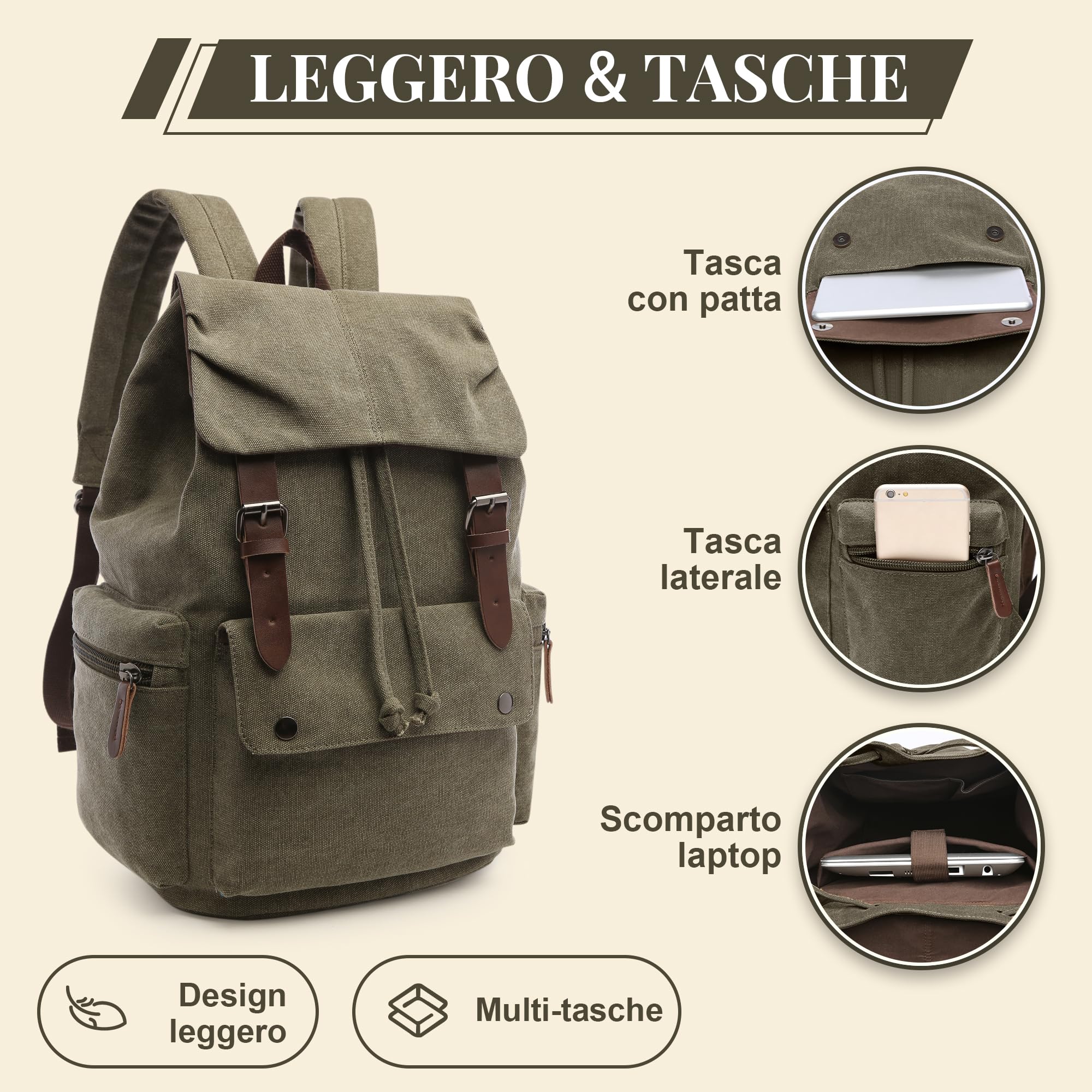 Moda Vintage Zaino Uomo Alta Capacità 15.6 Pollici PC Portatile Canvas Zainetto per Viaggio Casuale Scuola Quotidiano Università Lavoro All'aperto Tela Uomo Backpack Verde