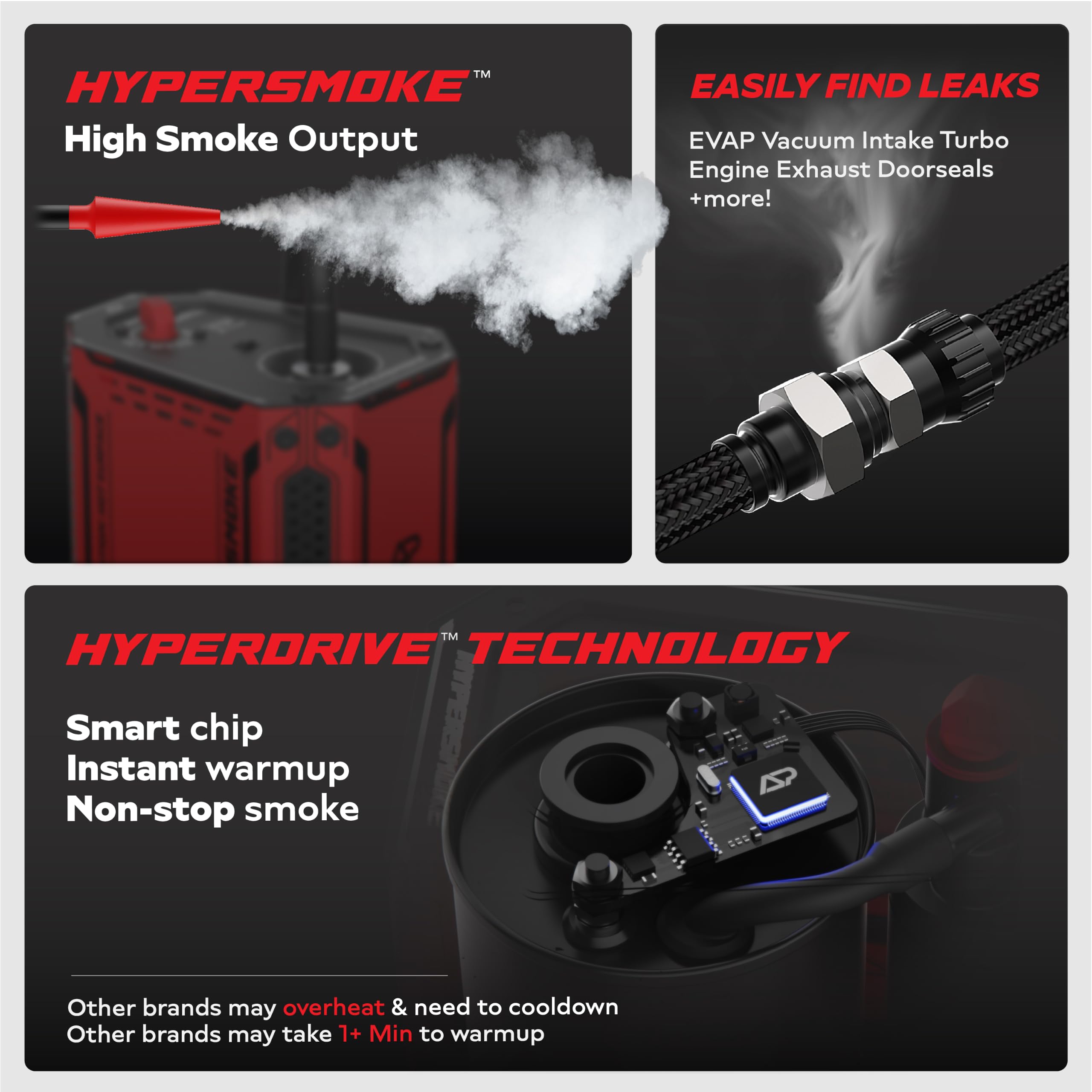 AutoLine Pro HyperSmoke 02 - Probador de Fugas con Bomba de Aire integrada de 1 a 20 PSI, probador de Humo automotriz para detección de Fugas de aspiradora, Bobina de Humo de cerámica, Adaptador