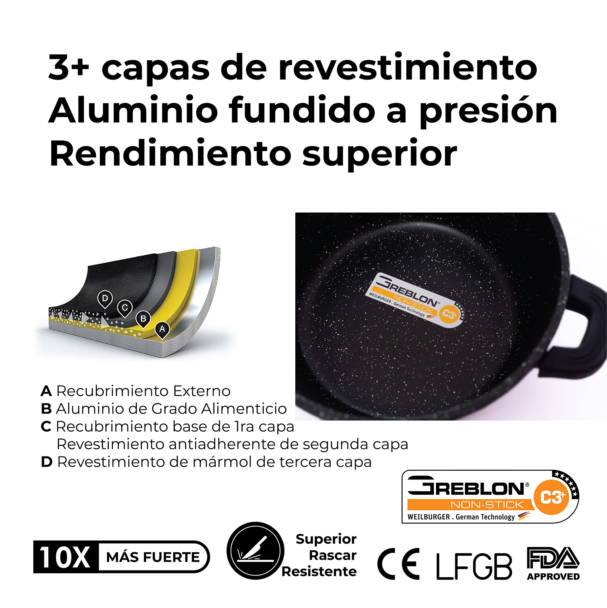 Müller Kitchen - Pot (Gegoten Aluminium, Anti-aanbaklaag, Inductie