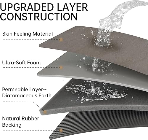 Miniatura 6 de Alfombra de baño de goma, antideslizante, de secado rápido, absorbente, delgada, para debajo de la puerta, alfombra de ducha para frente de bañera,
