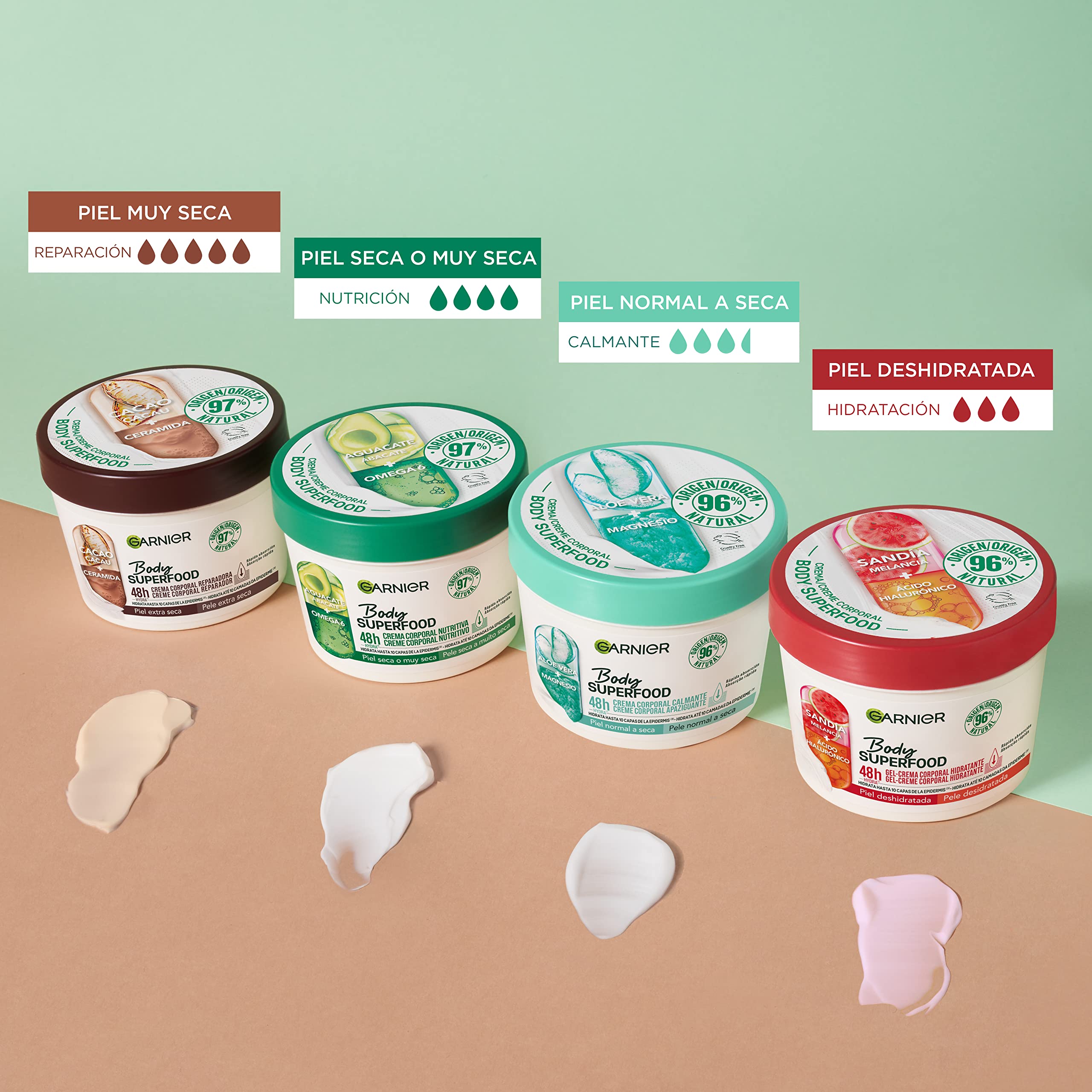 GARNIER Body Food Awokado, 380 ml