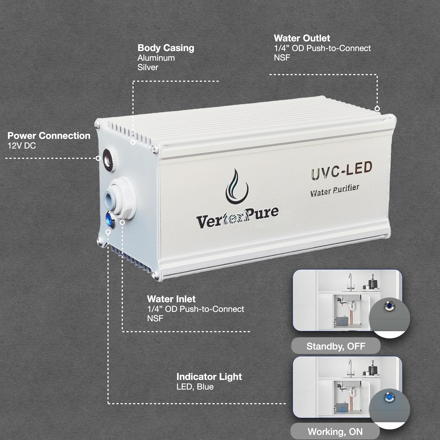 VP2 Mini UV-C LED Ultraviolet Water Filter Purifier, Reduce up to 99.99% of Contaminants at Flow Rate 0.52GPM, Smart On/Off Switch, 12V DC for RV Boats Off-Grid Livings, Mercury Free