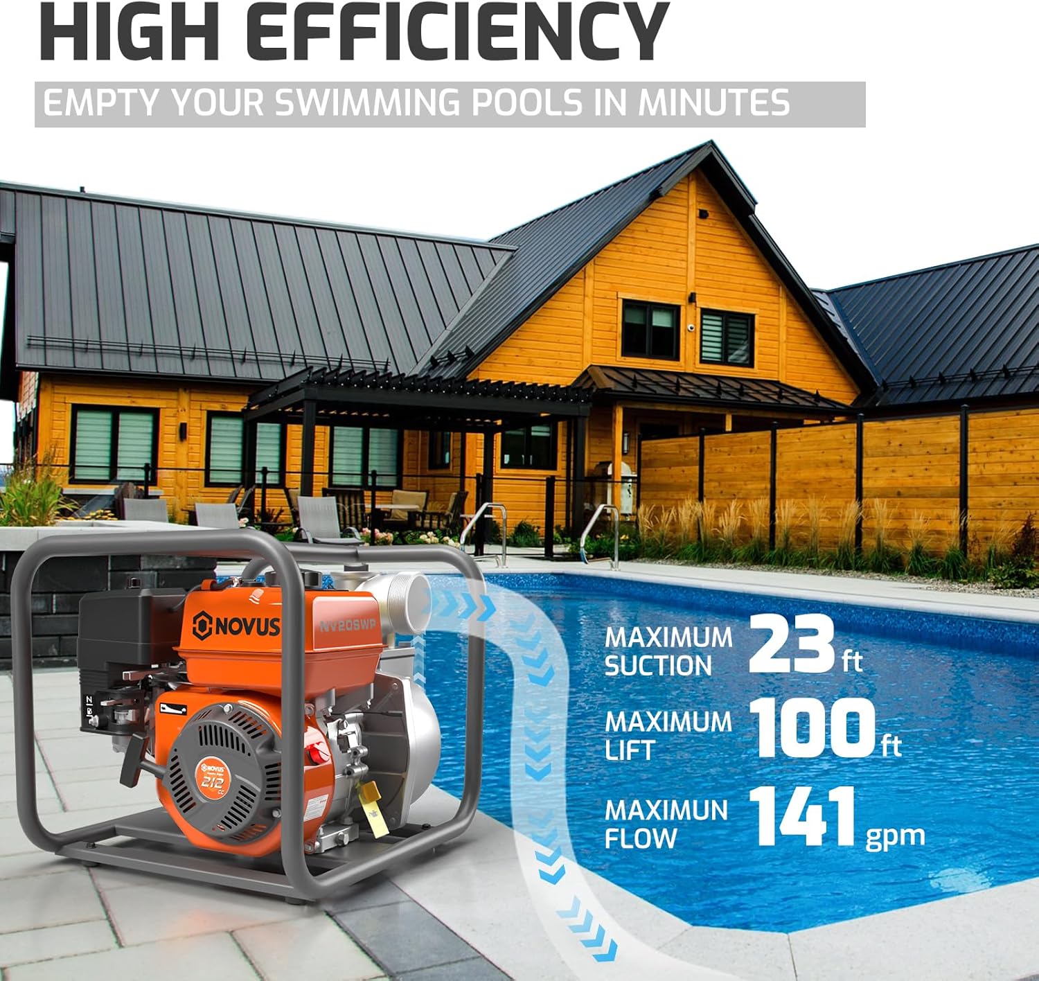 NOVUS 2-inch Semi Trash Pump, 212cc 4 Cycle Engine, 141 GPM 100ft Lift 23ft Suction, Gas Powered Water Pump for Pond Pool Draining Gardening Irrigation,EPA Certified