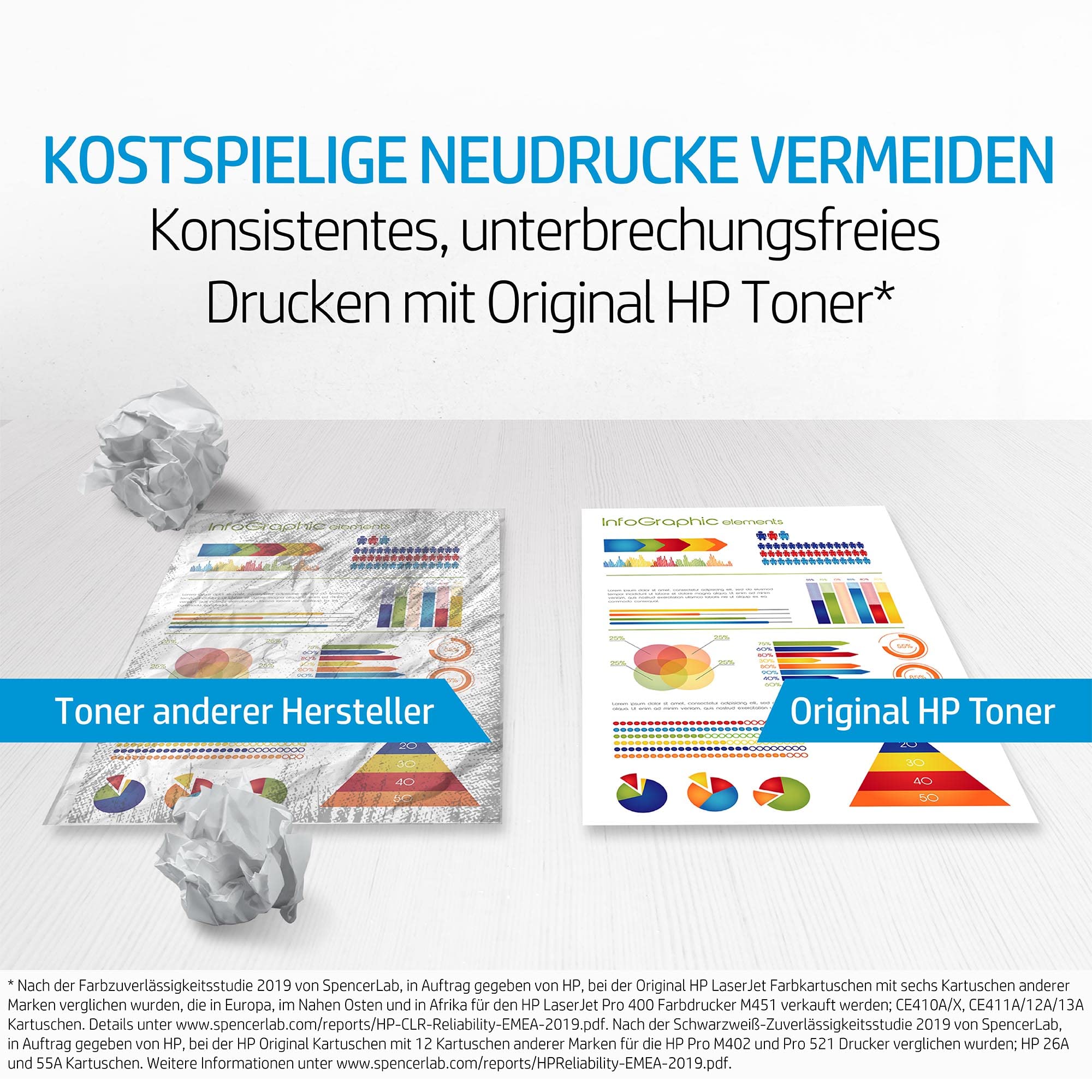 HP 139X (W1390X) Original Laserjet Toner Schwarz (Für die Laserjet Pro 3001-3008dn/dw, Laserjet Pro 3001-3008dne/dwe, Laserjet Pro MFP 3101-3108fdn/fdw, Laserjet Pro MFP 3101-3108fdne/fdwe Serien)