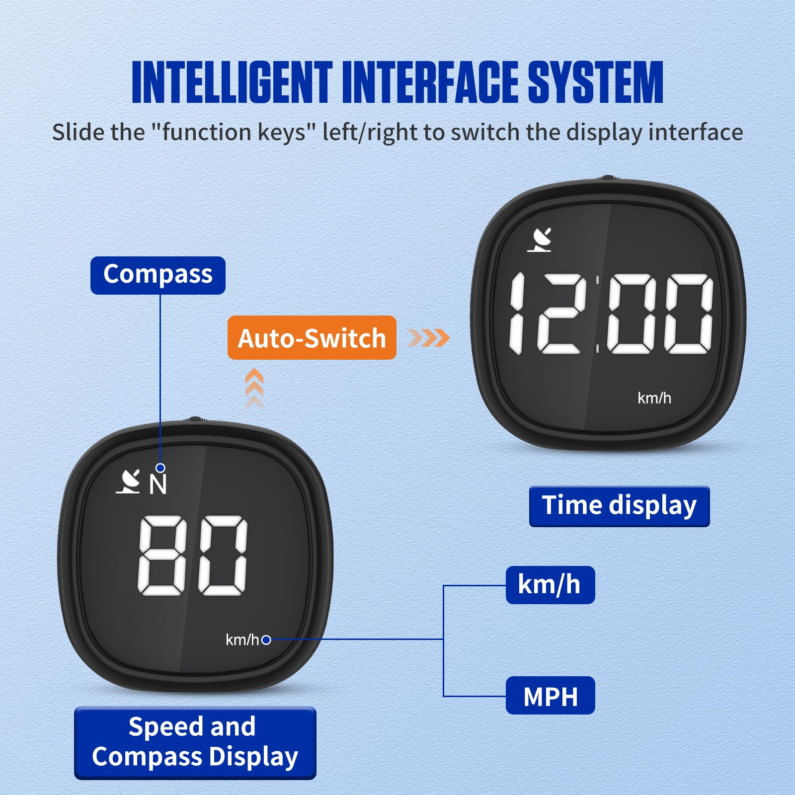 MRCARTOOL M30 Auto HUD GPS Tachimetro Digital Head-up Display KMH/MPH Universal Car HUD con Schermo LCD da 2.5", Avviso di Fatica, Avviso di Velocità, Bussola, per Tutti i Veicoli e Moto, DC 5V-24V