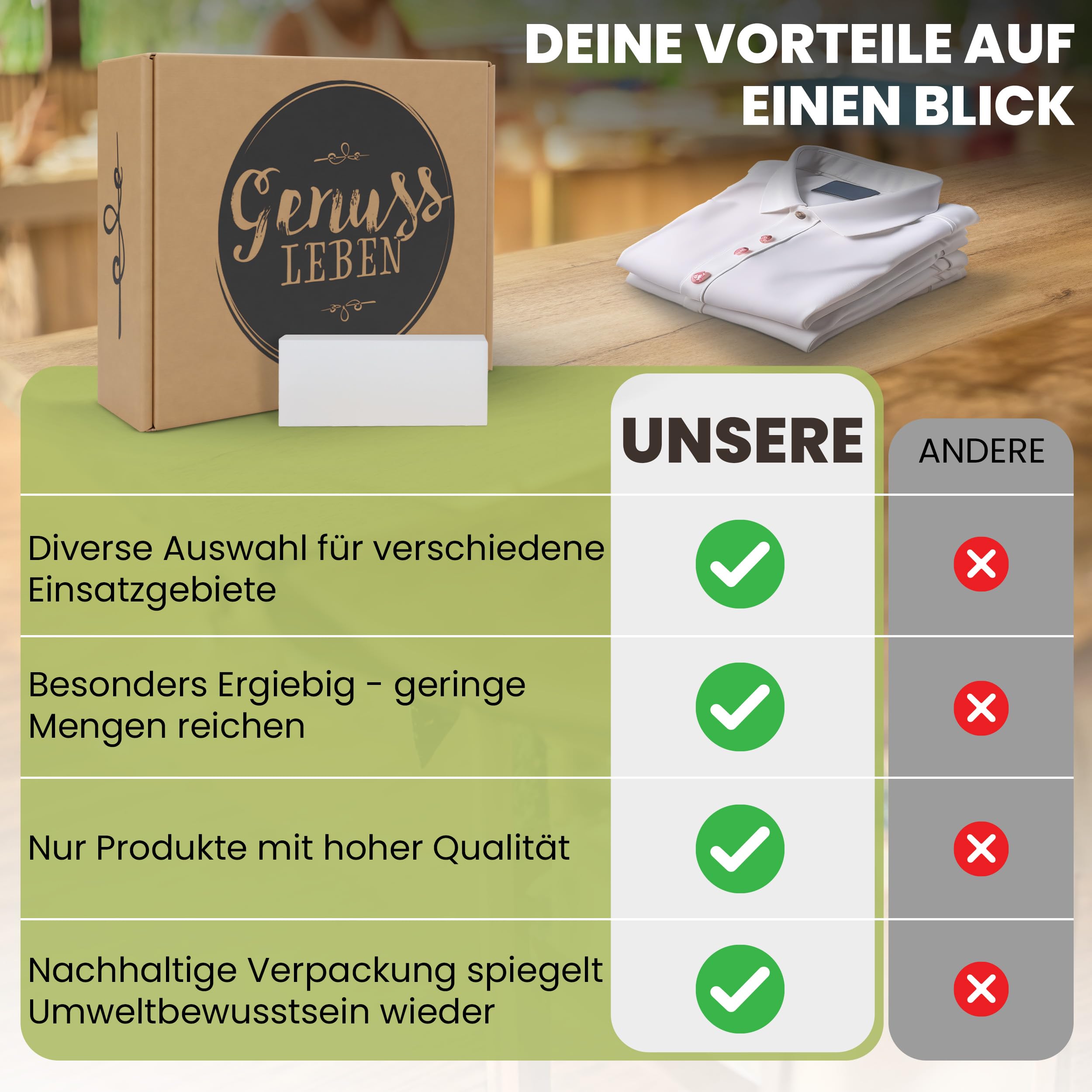 Genussleben Box mit Badreiniger 500ml, Backofenreiniger 500ml und Vorwaschspray 400ml