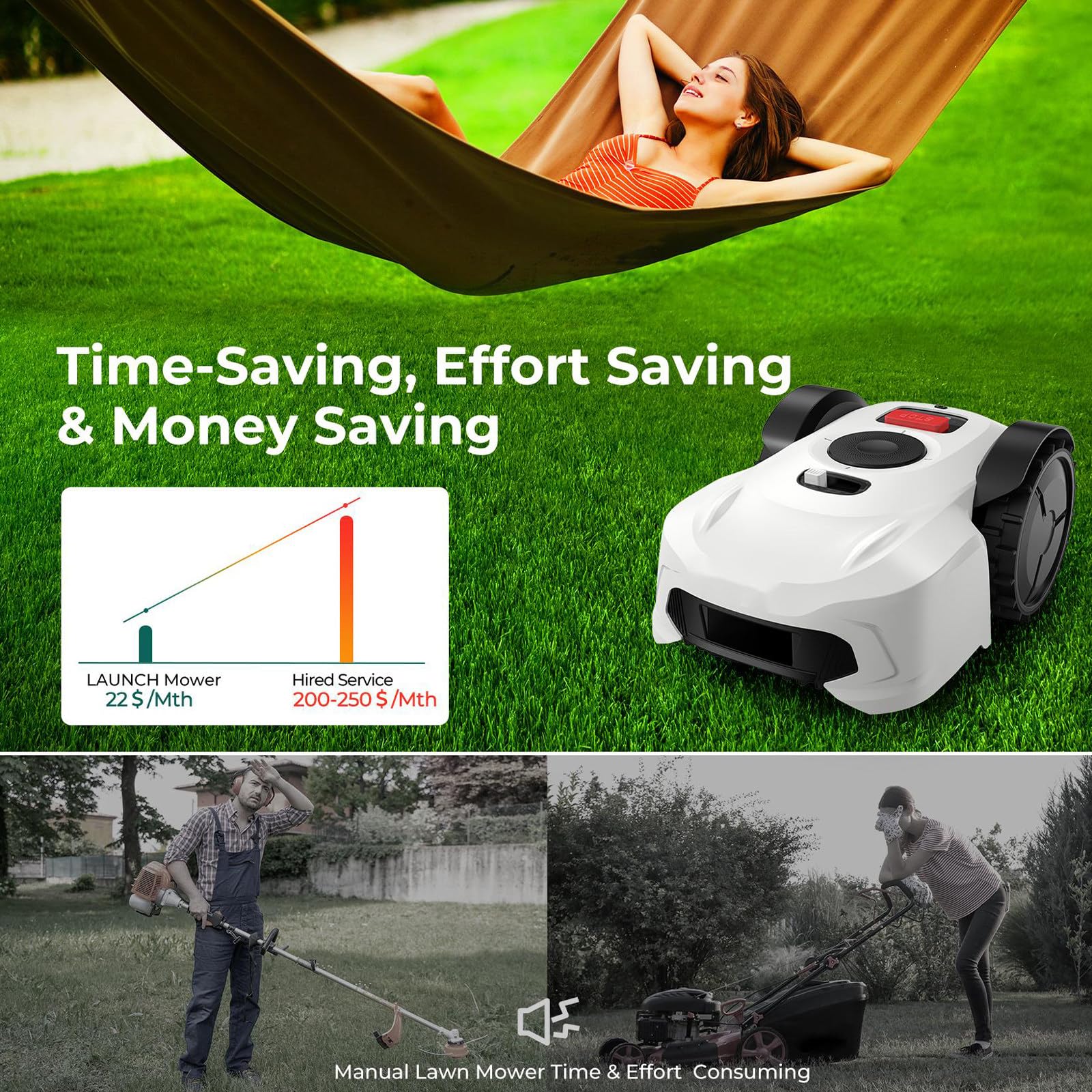 Robot Cortacésped con Cable perimetral, RTK+Vision, Control por aplicación, planificación de rutas, cortacesped Gasolina autopropulsado para Jardines medianos y Grandes