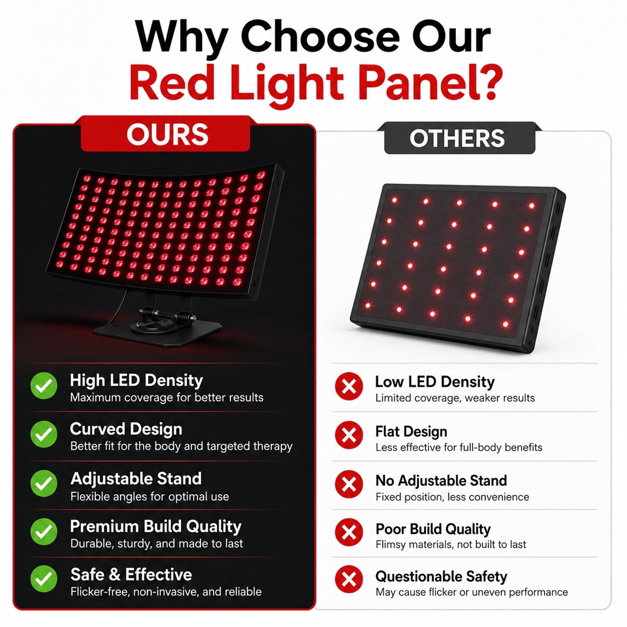Obrotowa lampa LED 360° z czerwonym światłem do terapii światłem 300 W – podwójna długość fali 660 nm i 850 nm, światło bliskiej podczerwieni do codziennej pielęgnacji twarzy, ciała i zwierząt